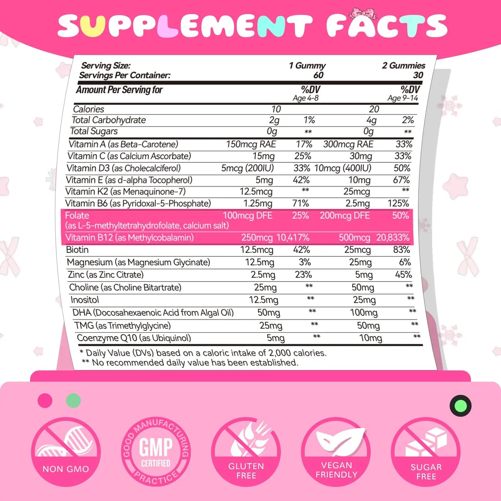 Elysx Kids Methylated Multivitamin Chewable & Liposomal Magnesium Glycinate 400mg Gummies, Immune & Brain, Muscle & Relax Elysx buy supplements canada