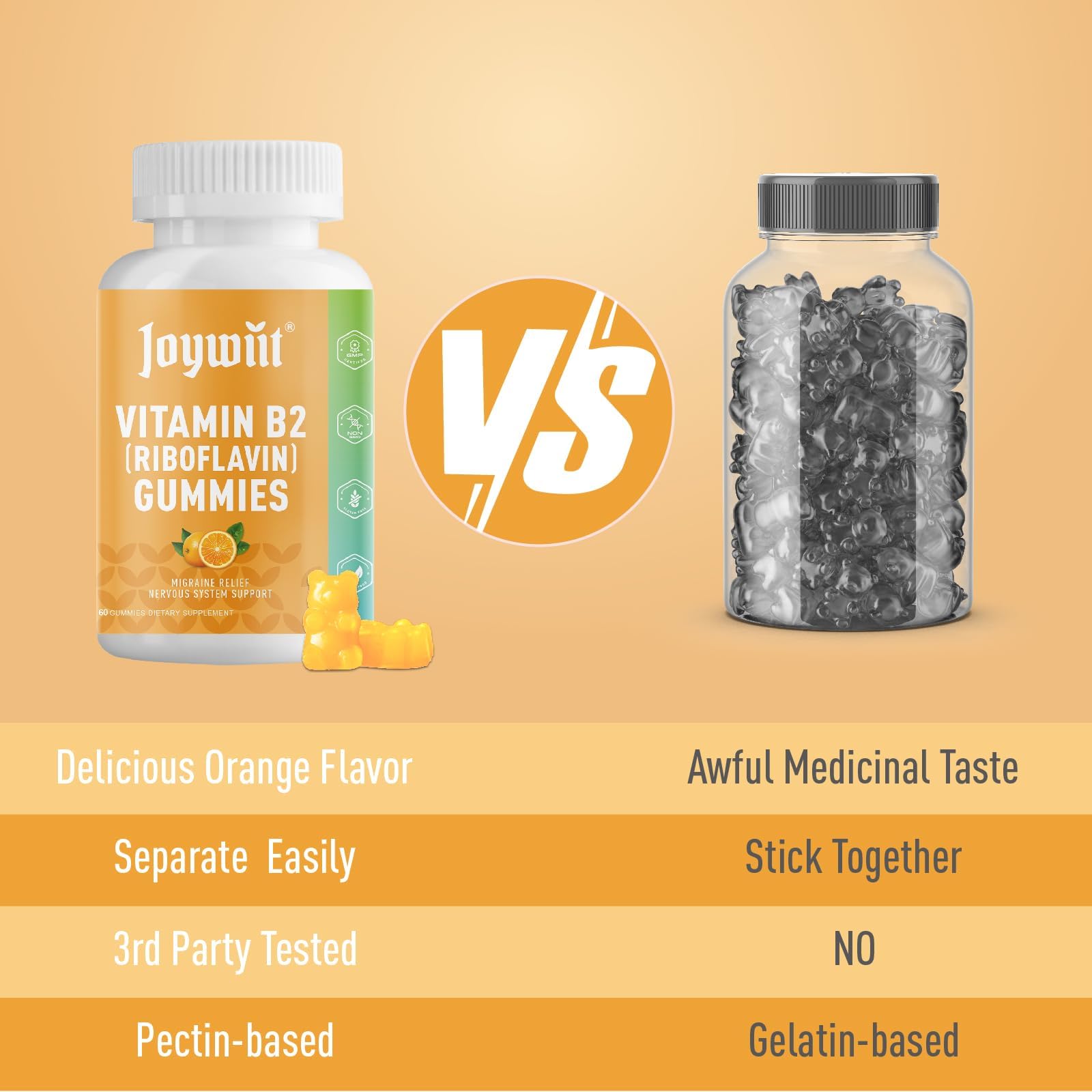 Joywiit Vitamin B2 Gummies | Riboflavin 400mg | B2 Vitamin 400mg Chewable for Adults and Kids, Migraine Relief & Energy and Nervous System Support Joywiit buy supplements canada
