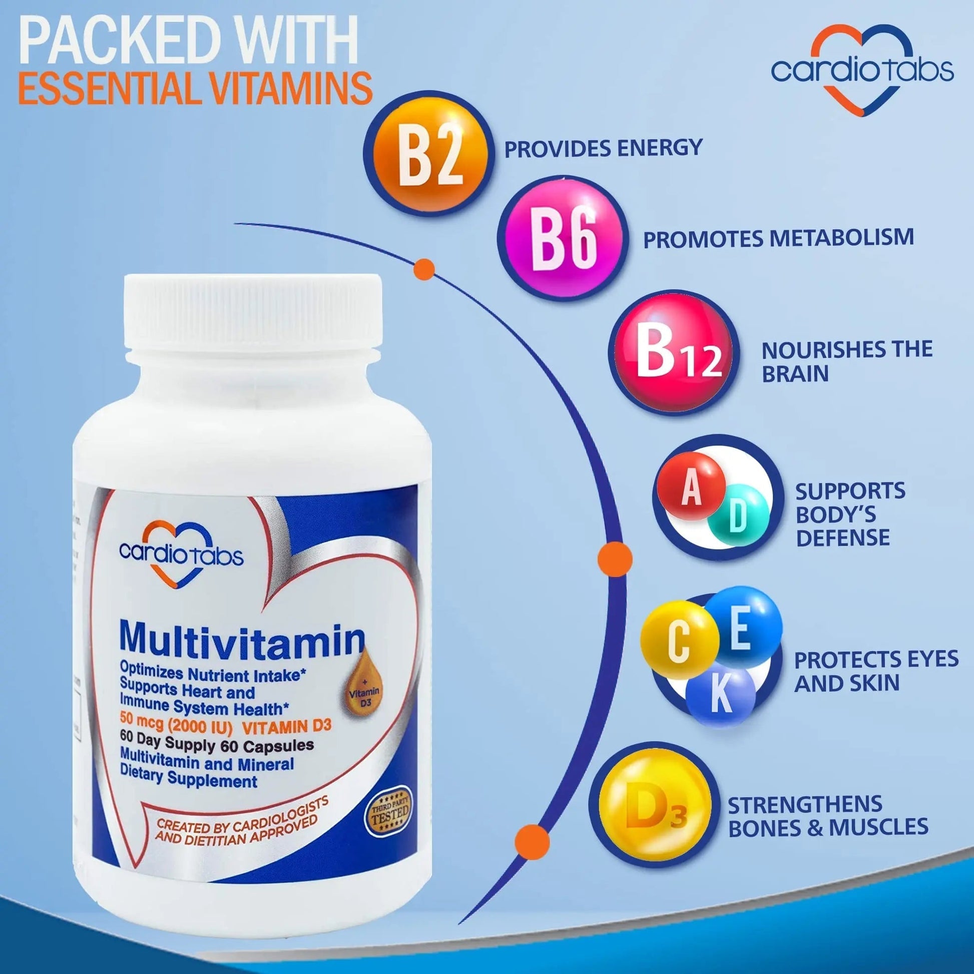 Cardiotabs Multivitamin - Heart and Immunity Supplements for Men & Women, Multivitamin for Men & Women, with Minerals B-Vitamin Complex CardioTabs buy supplements canada
