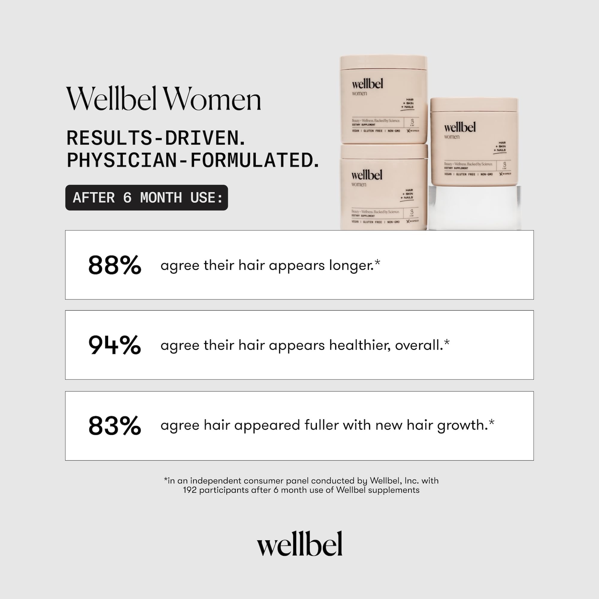 WELLBEL Women Clean Supplement for Hair, Skin, and Nails, Vegan, Gluten Free and Non GMO 90 Count WELLBEL buy supplements canada