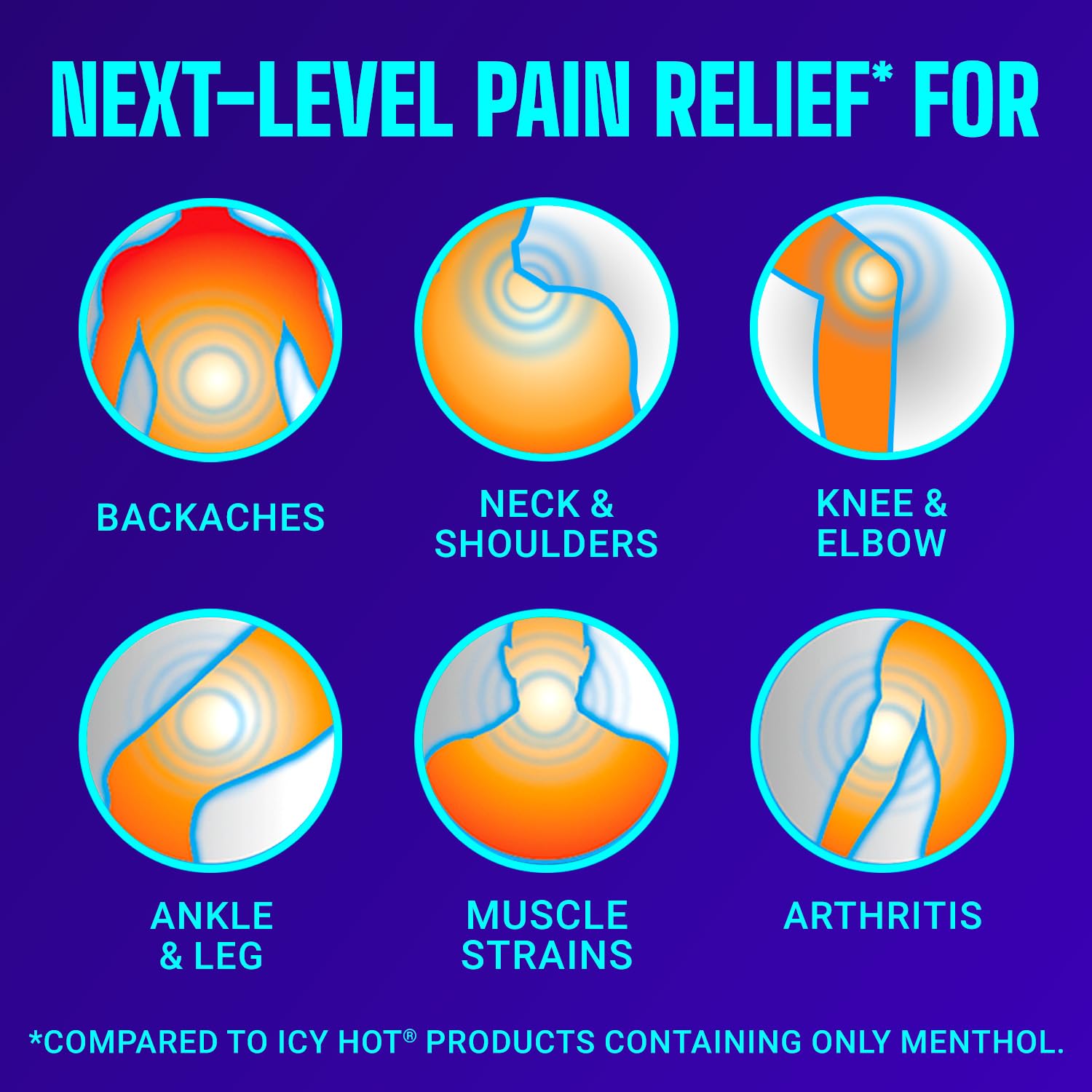 Icy Hot Advanced PRO Pain Relief Massaging Balm, Fast-Acting Max Strength Pain Relief With Menthol 16% and Camphor 11% for Backaches, Joints, Muscle Strains and Arthritis, Essential Oil Scent, 1.25 oz Icy Hot buy supplements canada