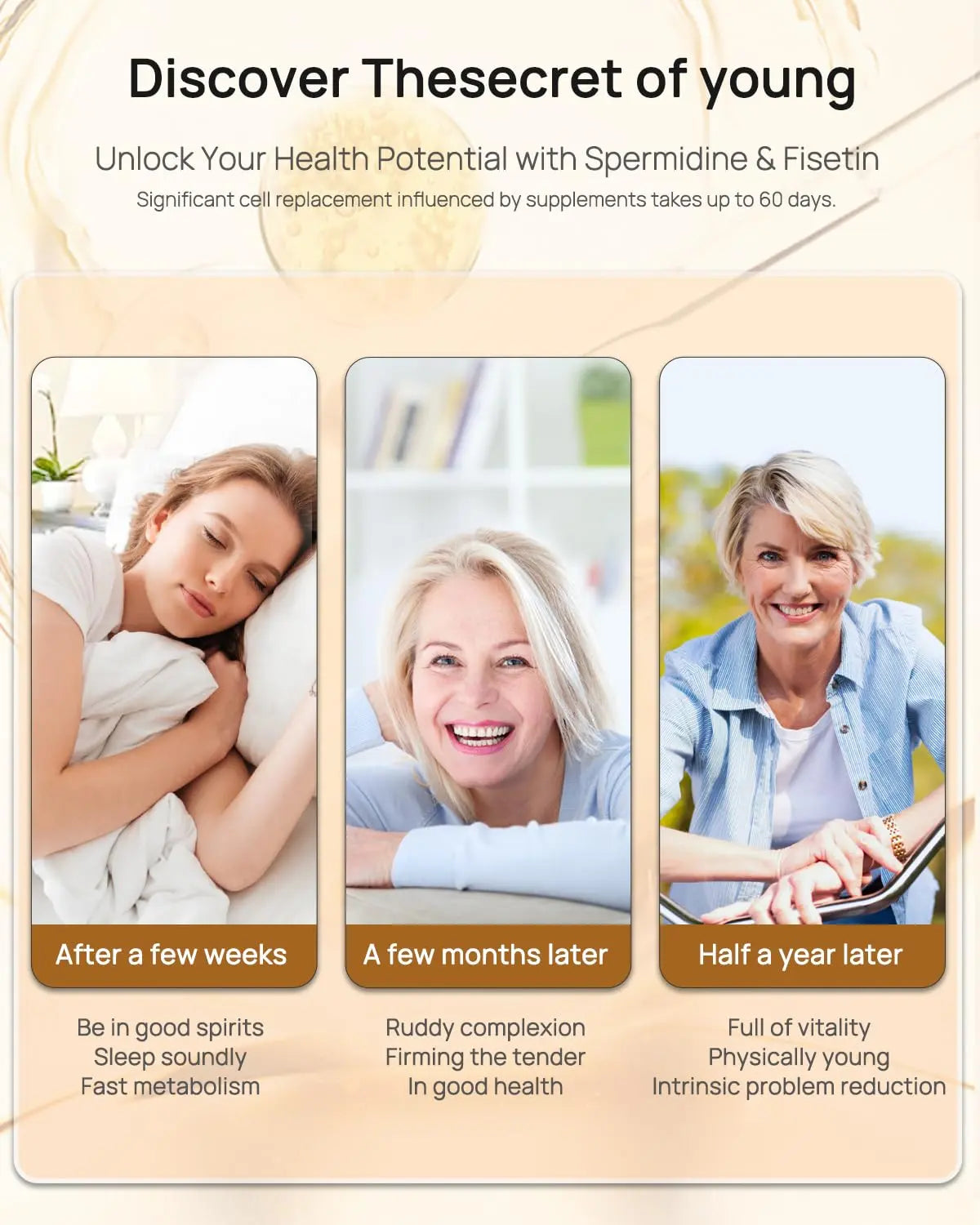 Spermidine 20mg + Fisetin 300mg + Akkermansia for Women丨Cellular Renewal, Metabolic & Gut Health Anven Health buy supplements canada