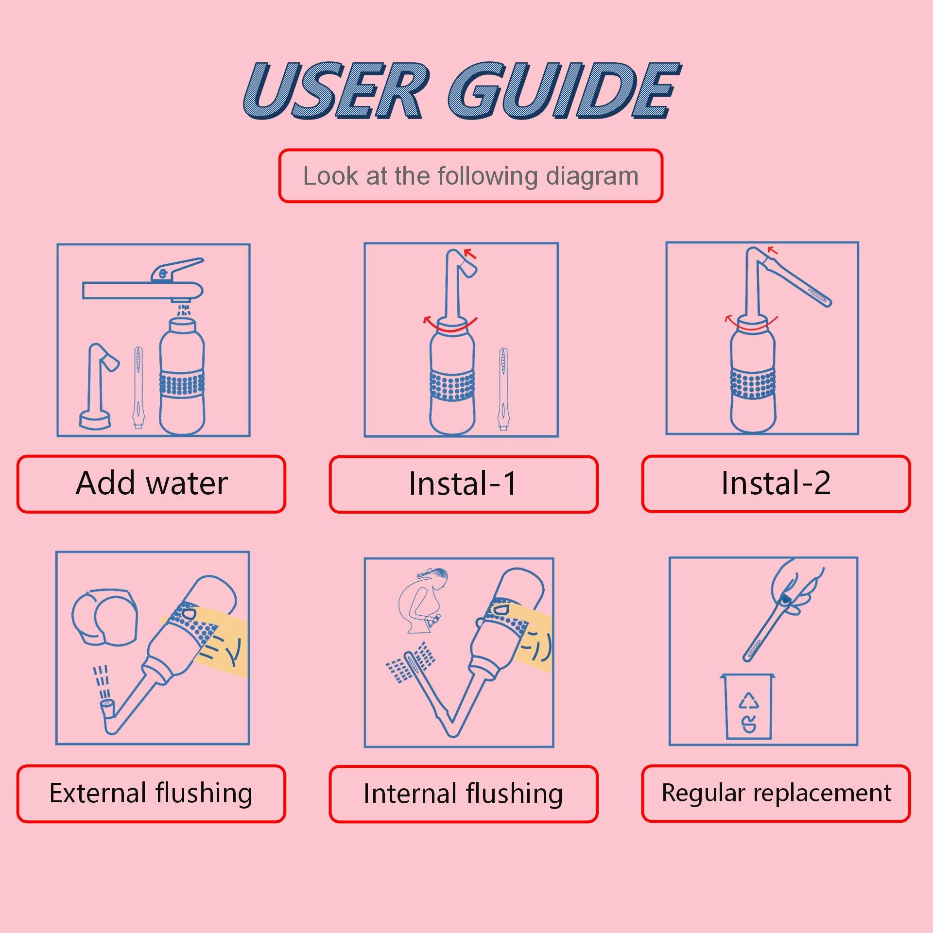2PCS Vaginal irrigation Intimate Wash for Women,Portable Bidet Travel Bidets,Peri Bottle TONELIFE buy supplements canada