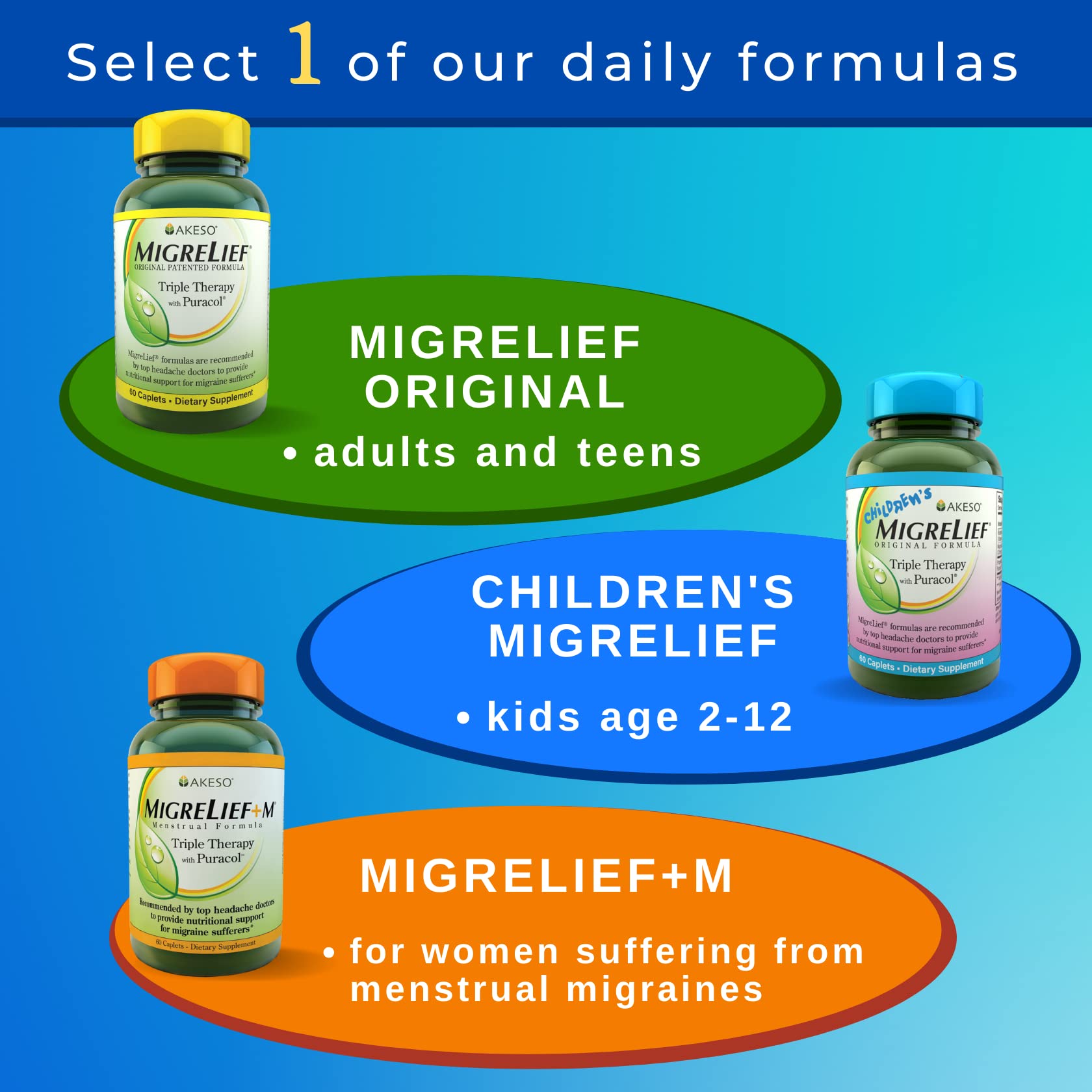 MigreLief Original Triple Therapy with Puracol - Nutritional Support for Migraine Sufferers - 60 Caplets/1 Month Supply MigreLief buy supplements canada