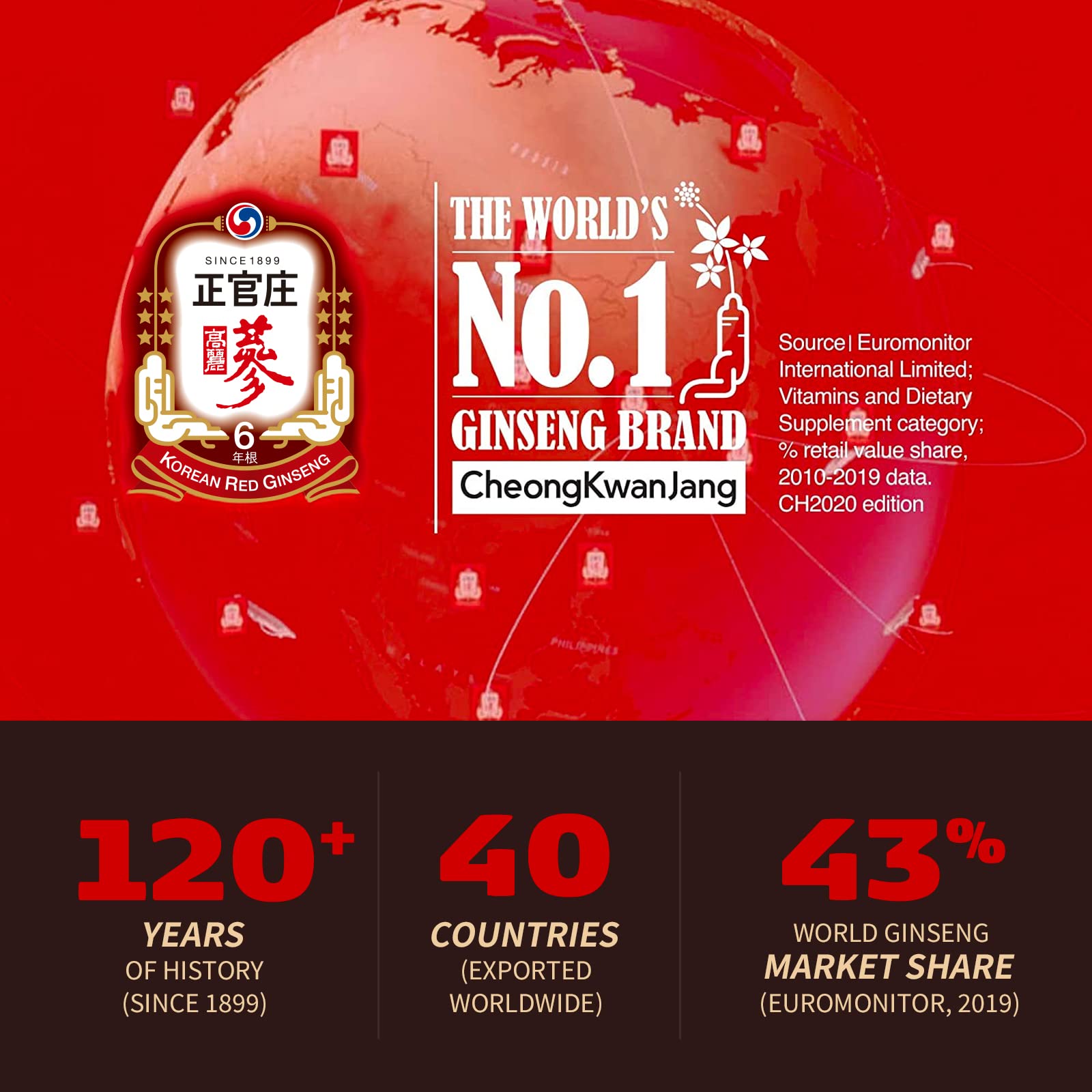 CheongKwanJang Ginseng Korean Red Ginseng Vital Tonic, Immune System Booster CheongKwanJang buy supplements canada