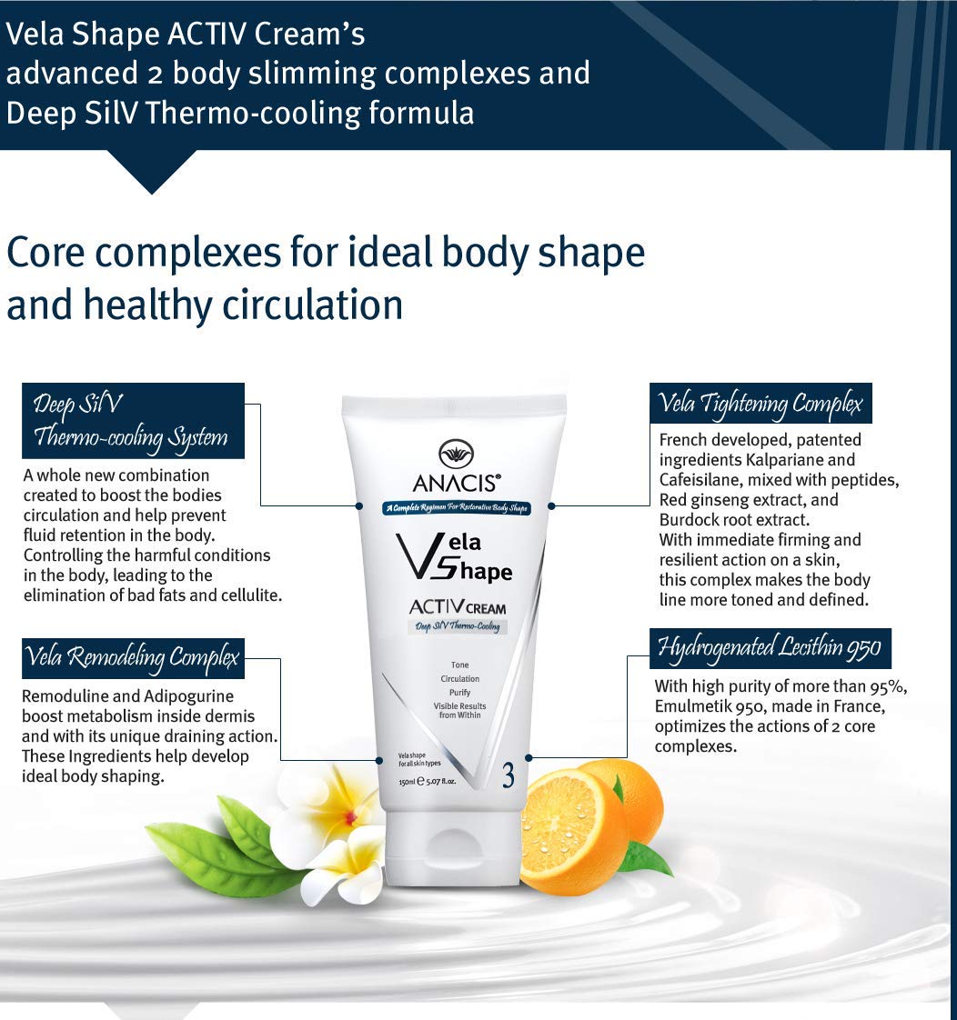 Cellulite Control Cream Active Body Contour Firming Tightening Toning. Anacis 5.07Oz Anacis buy supplements canada