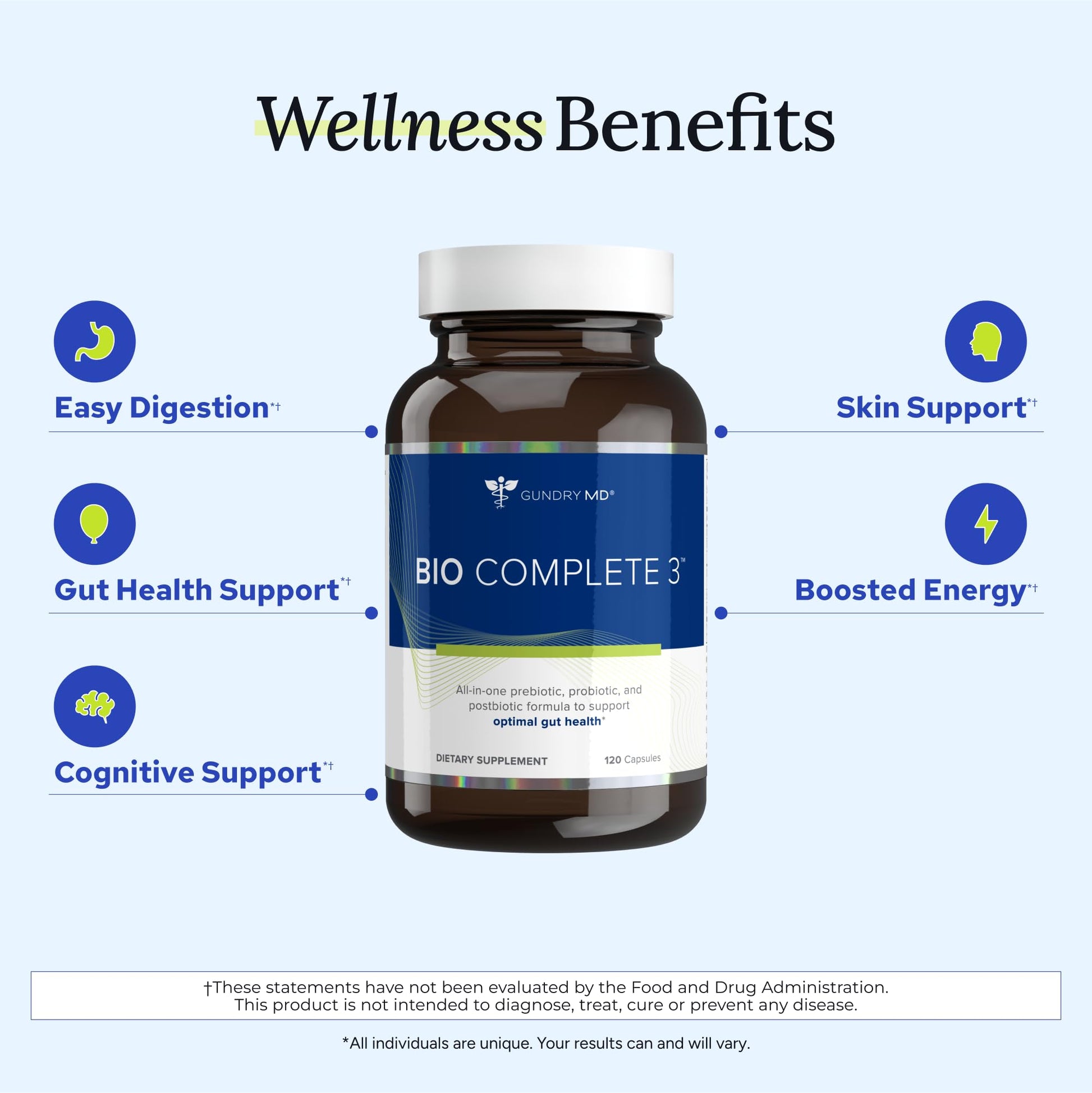 Gundry MD® Bio Complete 3, 3-in-1 Probiotics for Gut Health, Probiotic Supplements for Digestion, Supplement Supporting Bloating, Gas, Food Cravings Gundry MD buy supplements canada