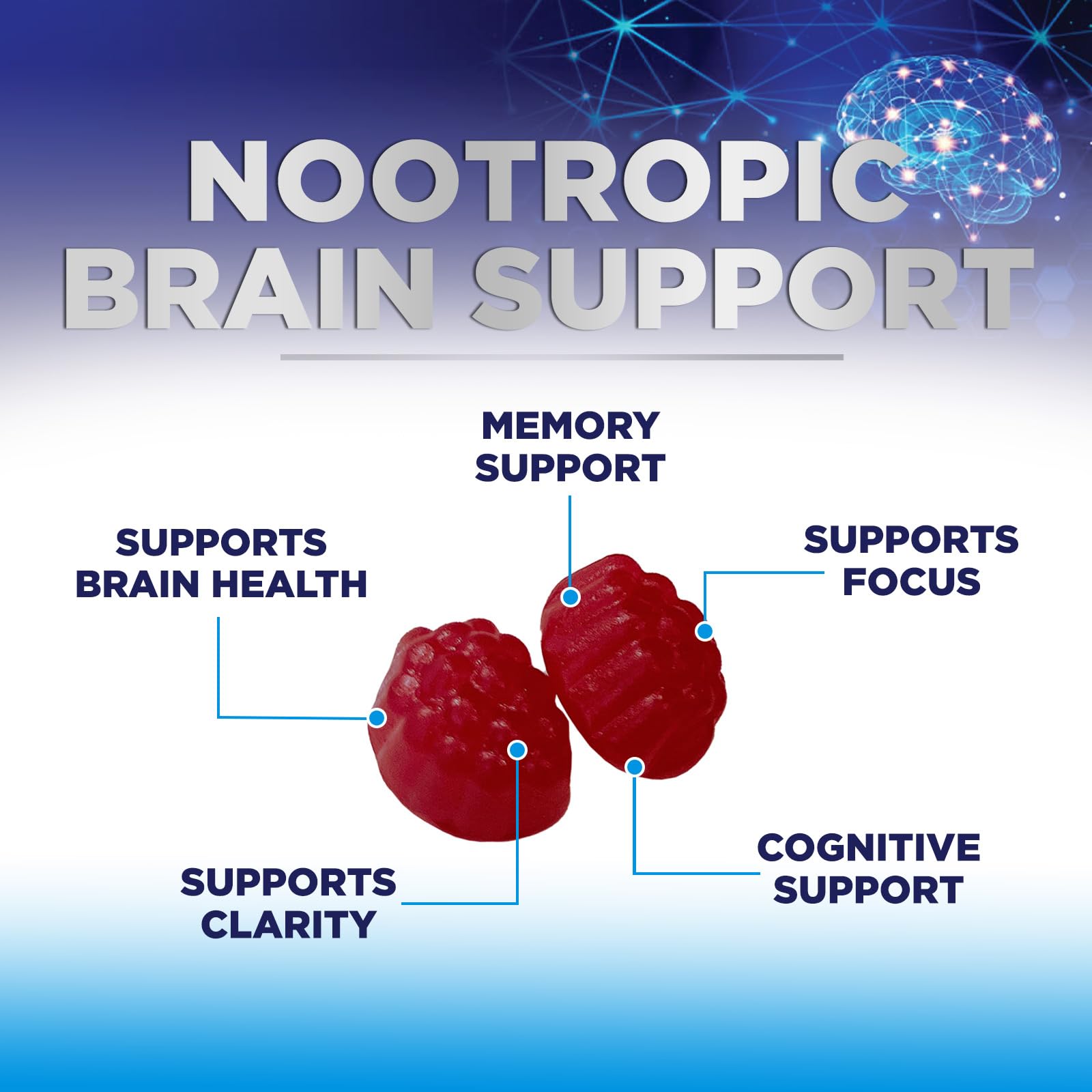 Brain Supplements for Memory & Focus Gummies - Brain Health Clarity with B6 B12 & Phosphatidylserine - Natural Nootropics Cognitive Concentration & Alertness Support Vitamins - 60 Vegan Gummies Nature's Nutrition buy supplements canada