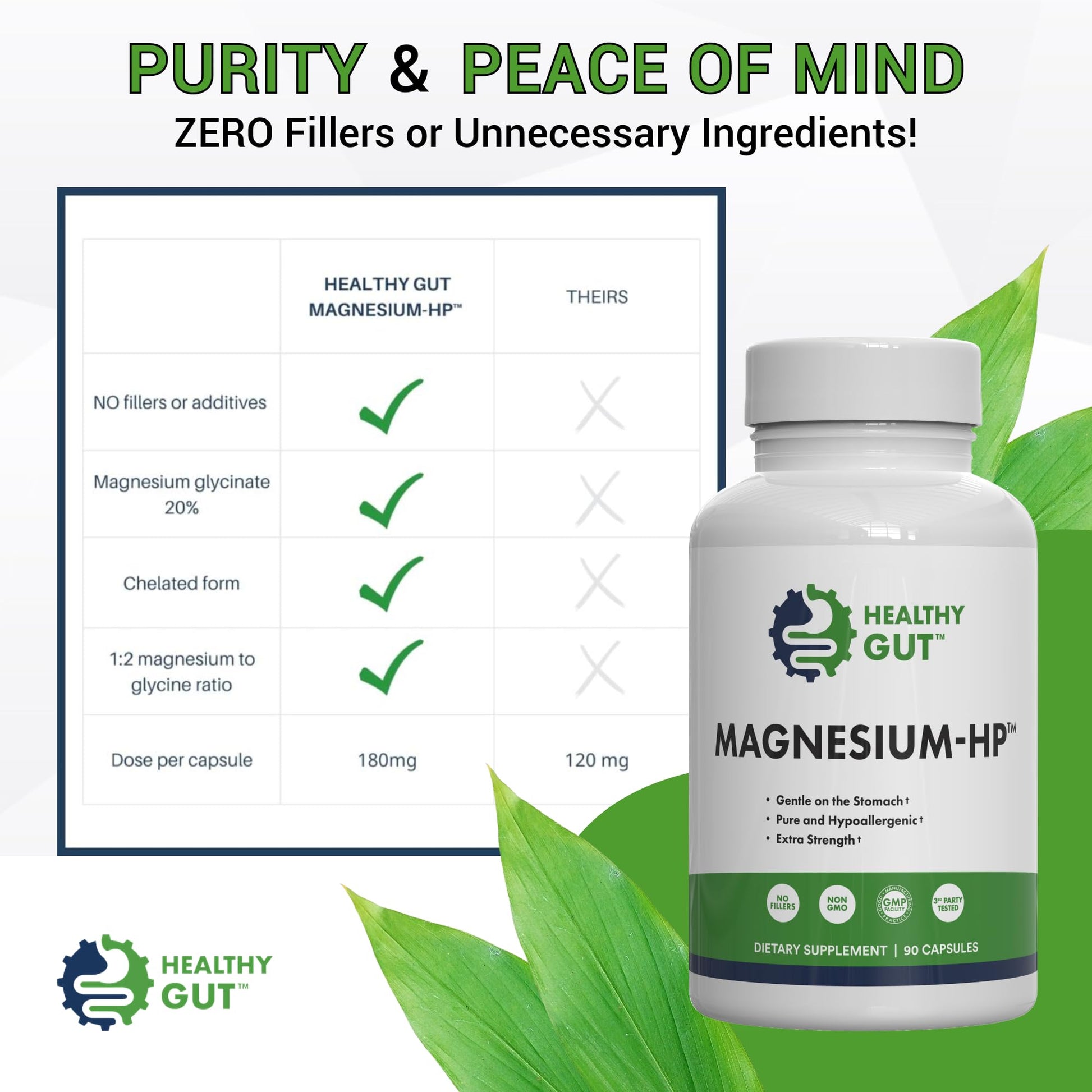 Healthy Gut Magnesium-HP | Ultra Pure Magnesium Glycinate Capsules with Zero Fillers | 180 mg Magnesium Glycinate | 90 Servings Healthy Gut buy supplements canada