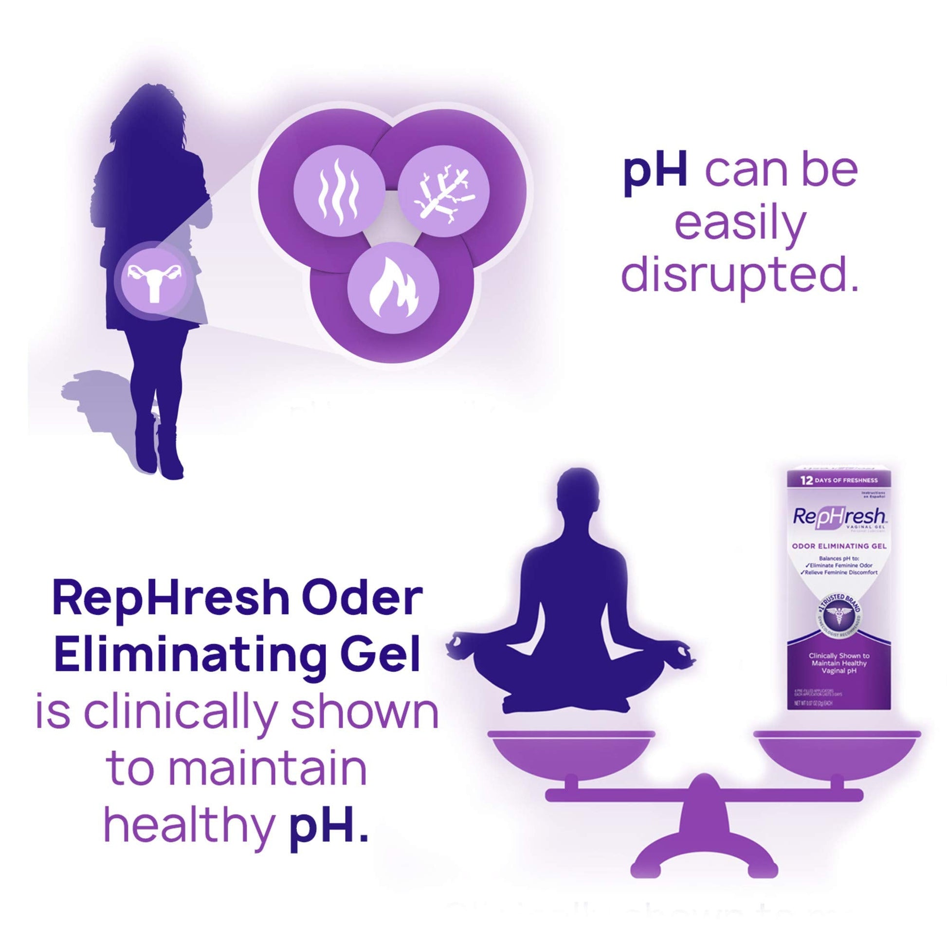 RepHresh Odor Eliminating Vaginal Gel, 4ct (0.07oz) RepHresh buy supplements canada