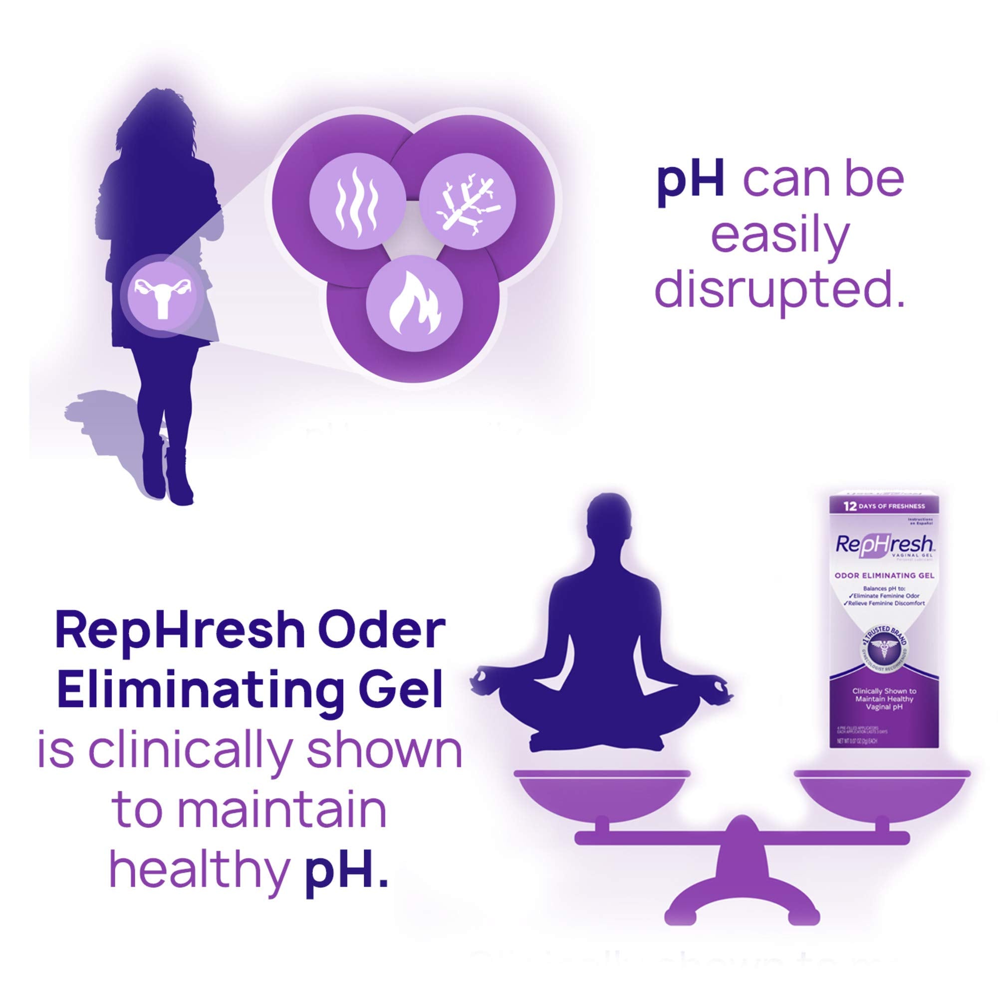 RepHresh Odor Eliminating Vaginal Gel, 4ct (0.07oz) RepHresh buy supplements canada