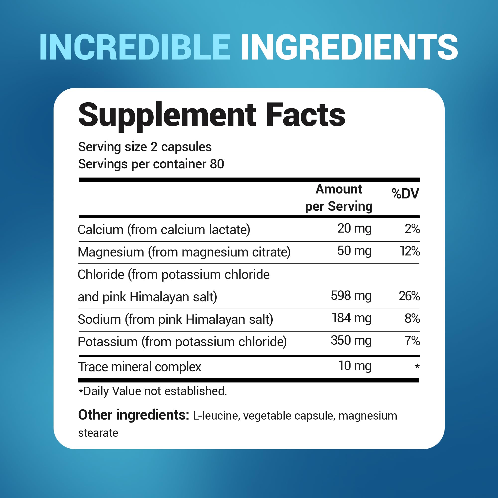 Dr. Berg Electrolyte Capsules - Electrolyte Supplements for Supporting Energy, Endurance, and Hydration - Sugar Free, No Maltodextrin, Keto Friendly - 160 Caps