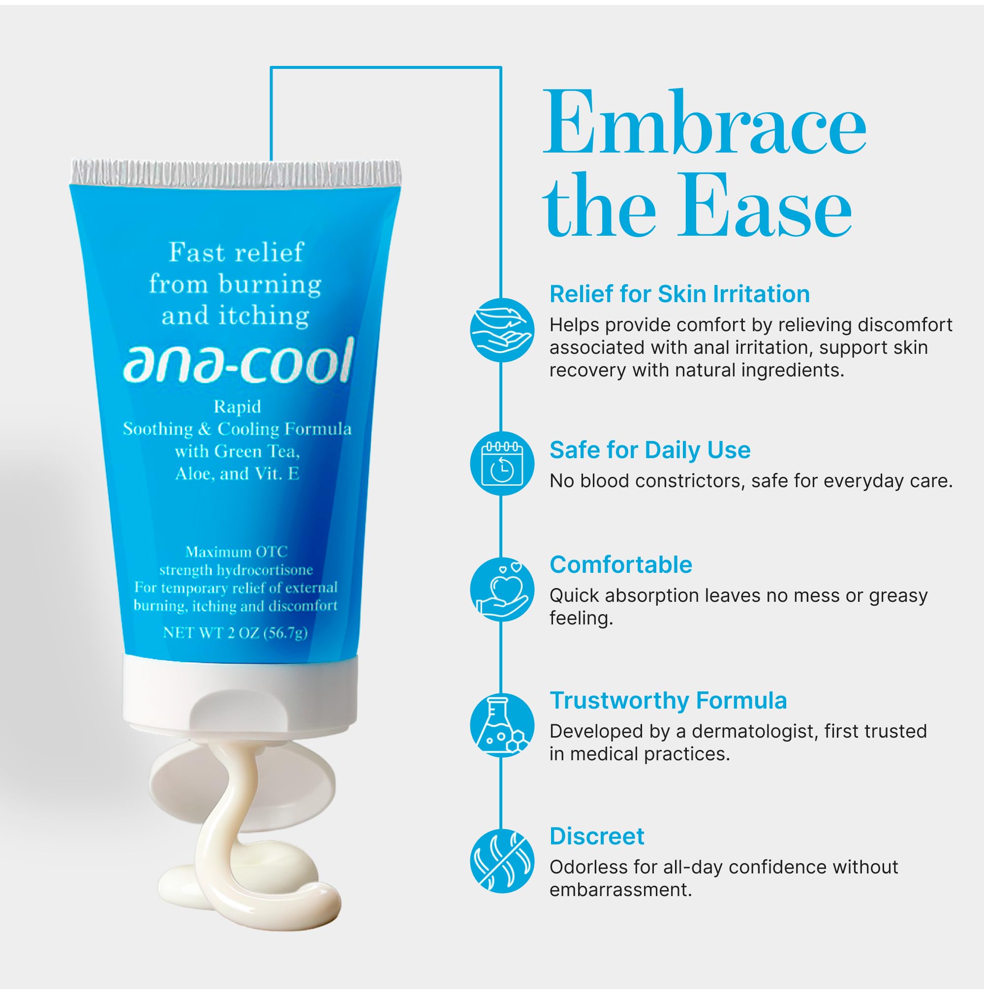 Ana-Cool Herbal Hemorrhoid Relief Cream - Fast Soothing for Bug Bites, Rashes, Irritations & More - 1% Hydrocortisone with Witch Hazel, Aloe & Vitamin E - Physician-Developed, 2 oz Tube Ana-Cool buy supplements canada