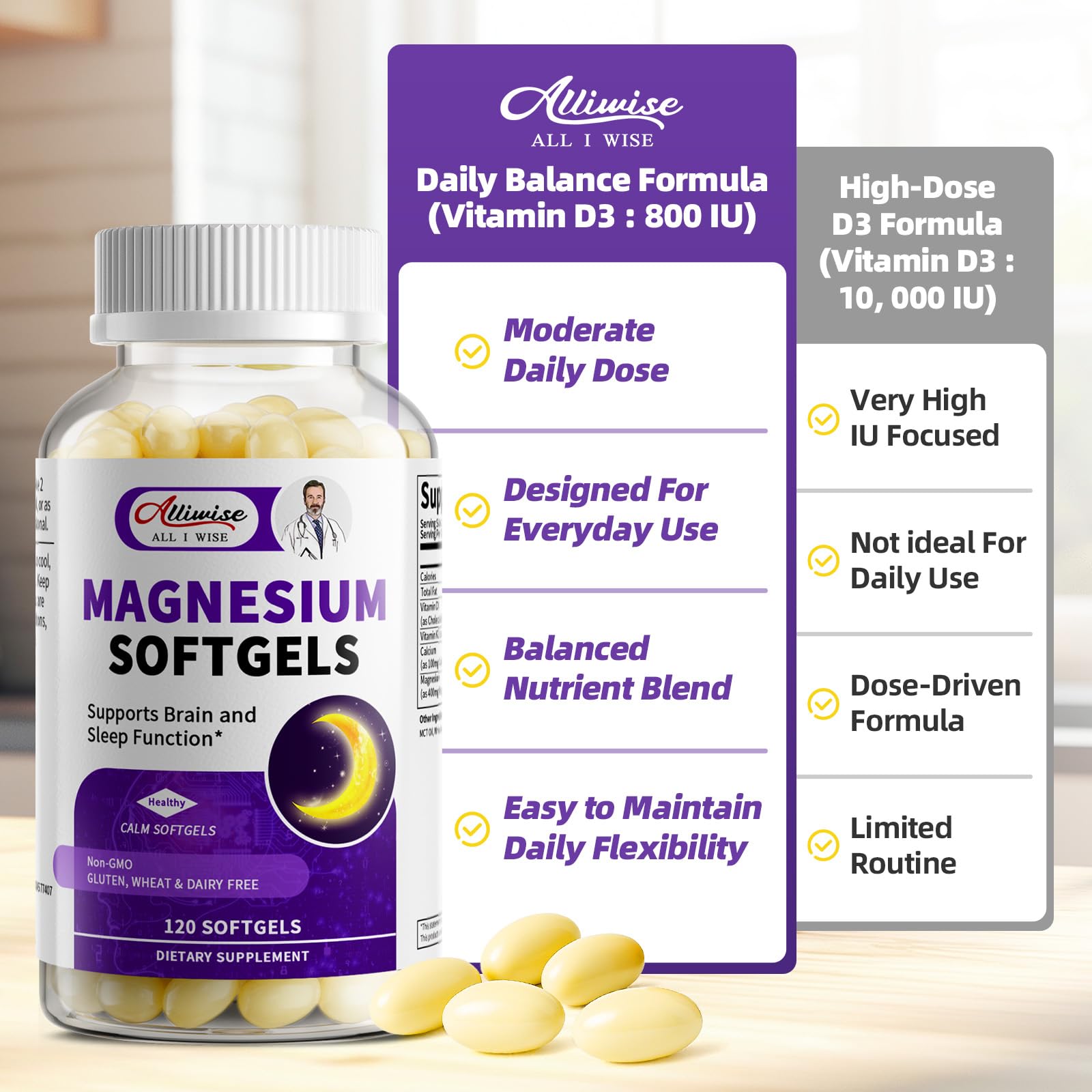 Magnesium Glycinate 400mg Softgels, Small Easy to Swallow High Absorption Magnesium Supplement, with Vitamin D3 & K2 for Sleep Relax Calm Muscle Bone* Health, 120 Gelcaps Alliwise buy supplements canada
