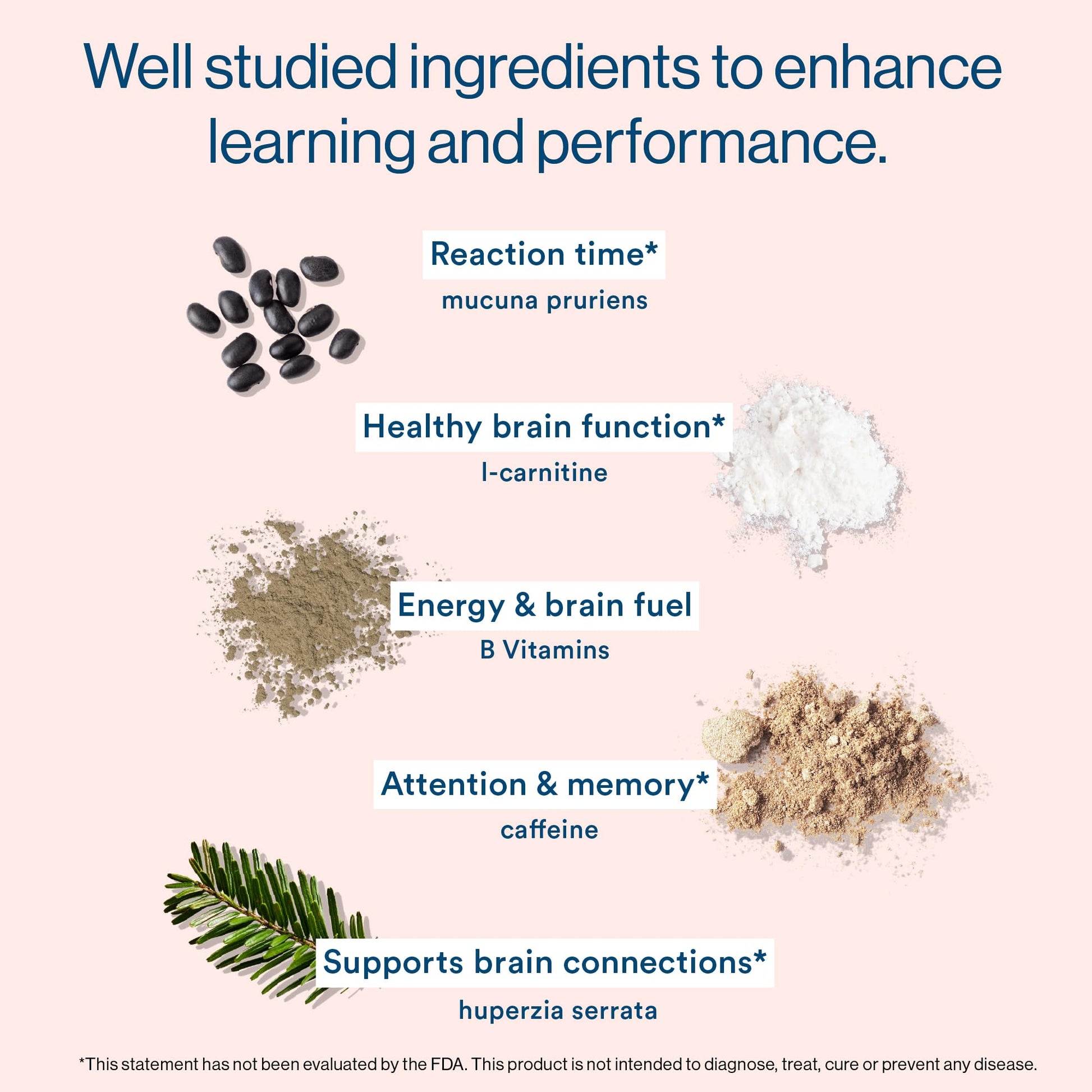 More Labs Liquid Focus, Nootropic Smart Drink with Powerful Antioxidants & Adaptogenic Herbs for Energy and Concentration, 150mg Caffeine (Pack of 12) More Labs buy supplements canada