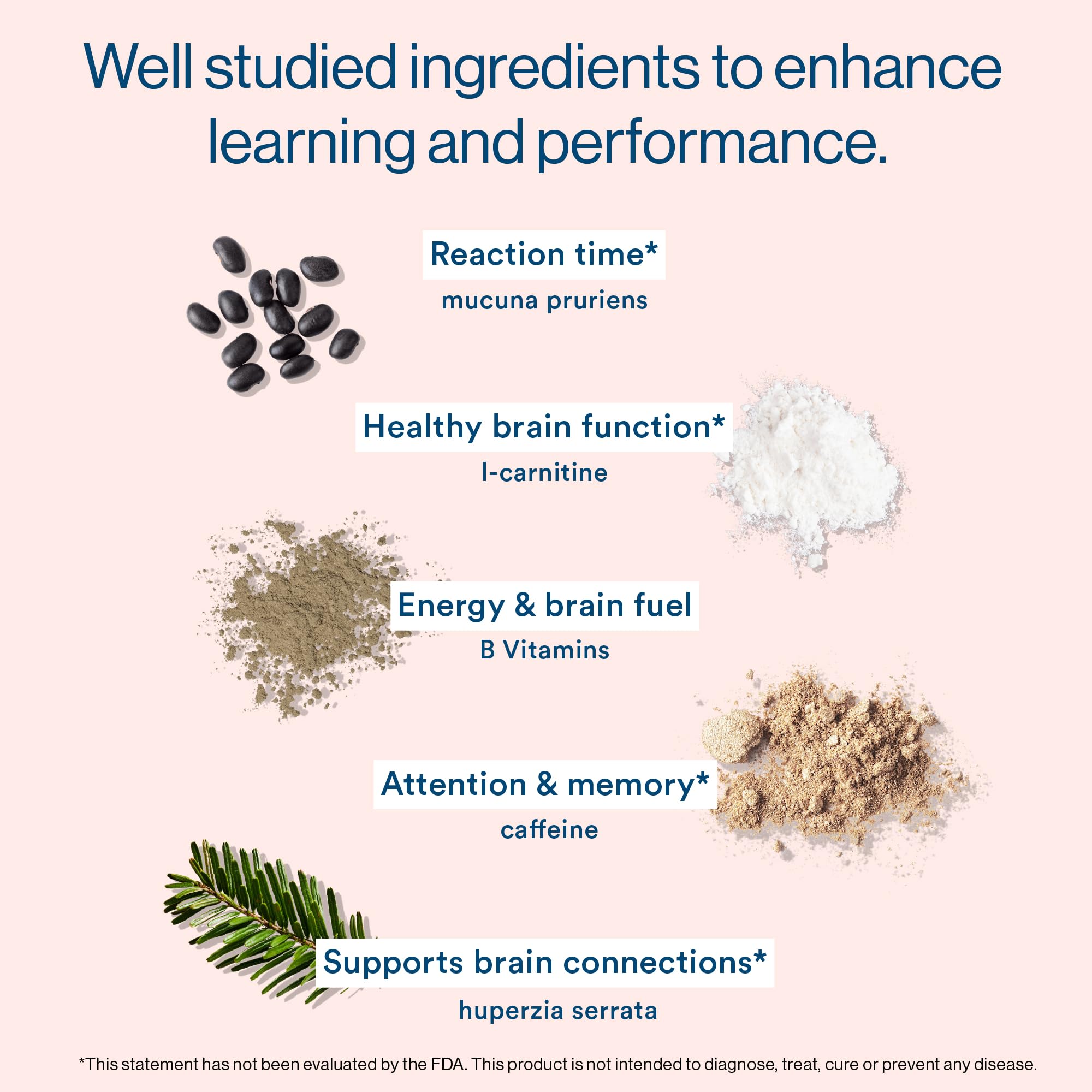 More Labs Liquid Focus, Nootropic Smart Drink with Powerful Antioxidants & Adaptogenic Herbs for Energy and Concentration, 150mg Caffeine (Pack of 12) More Labs buy supplements canada