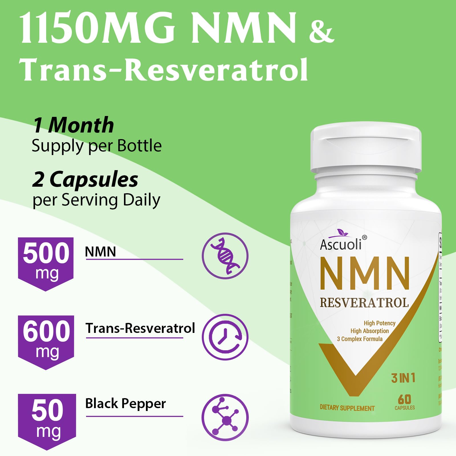 99% Ultra Purity NMN 500mg + Trans-Resveratrol 600mg, 1150mg NMN Resveratrol Supplement, 3-in-1 Advanced Formula for Boost* NAD, Cell, Immune, Energy & Muscle, Healthy Aging, Stabilized Form - 60 Caps Ascuoli buy supplements canada