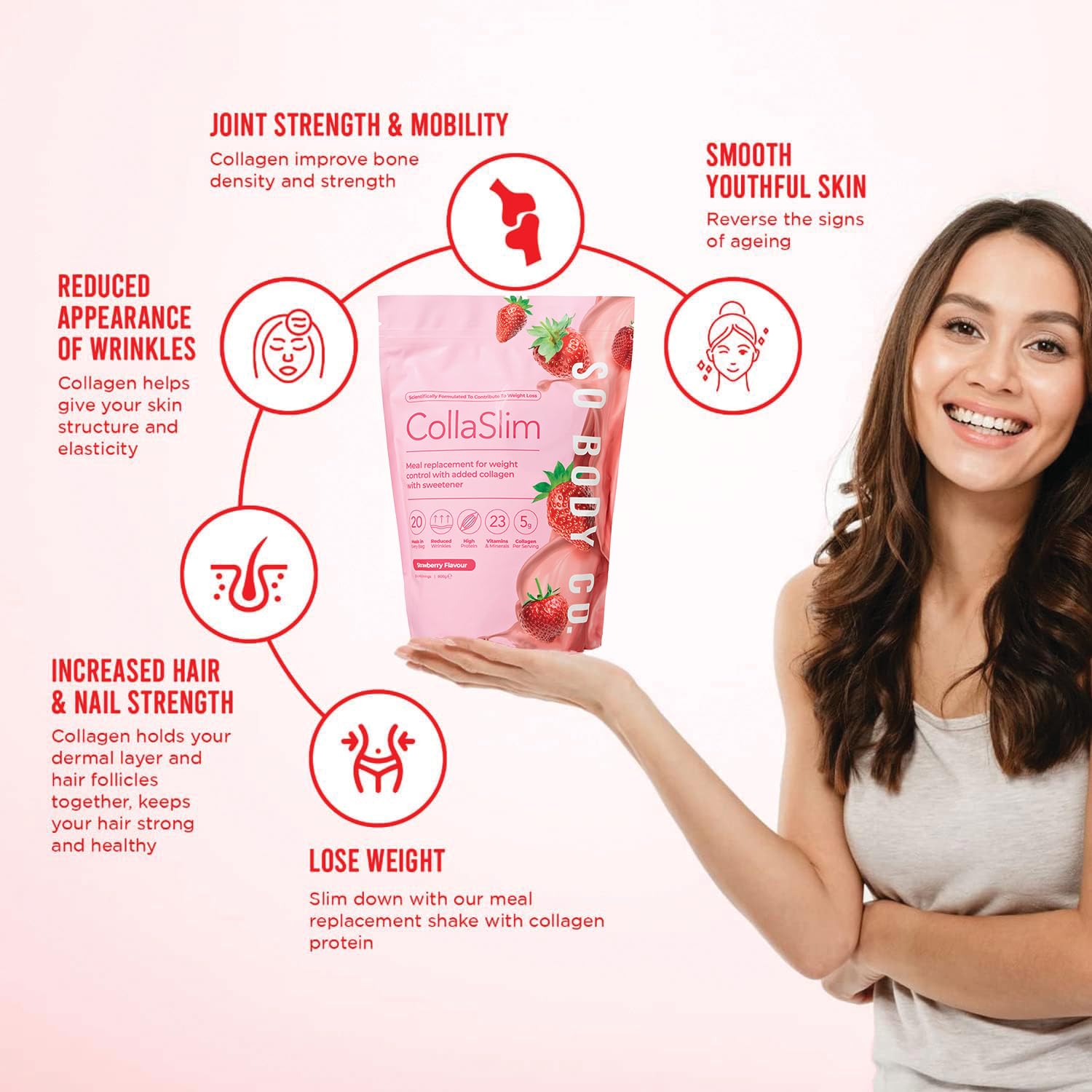 CollaSlim, Meal Replacement Shake with Added Collagen, Vitamins and Minerals, 800g So Body Co buy supplements canada
