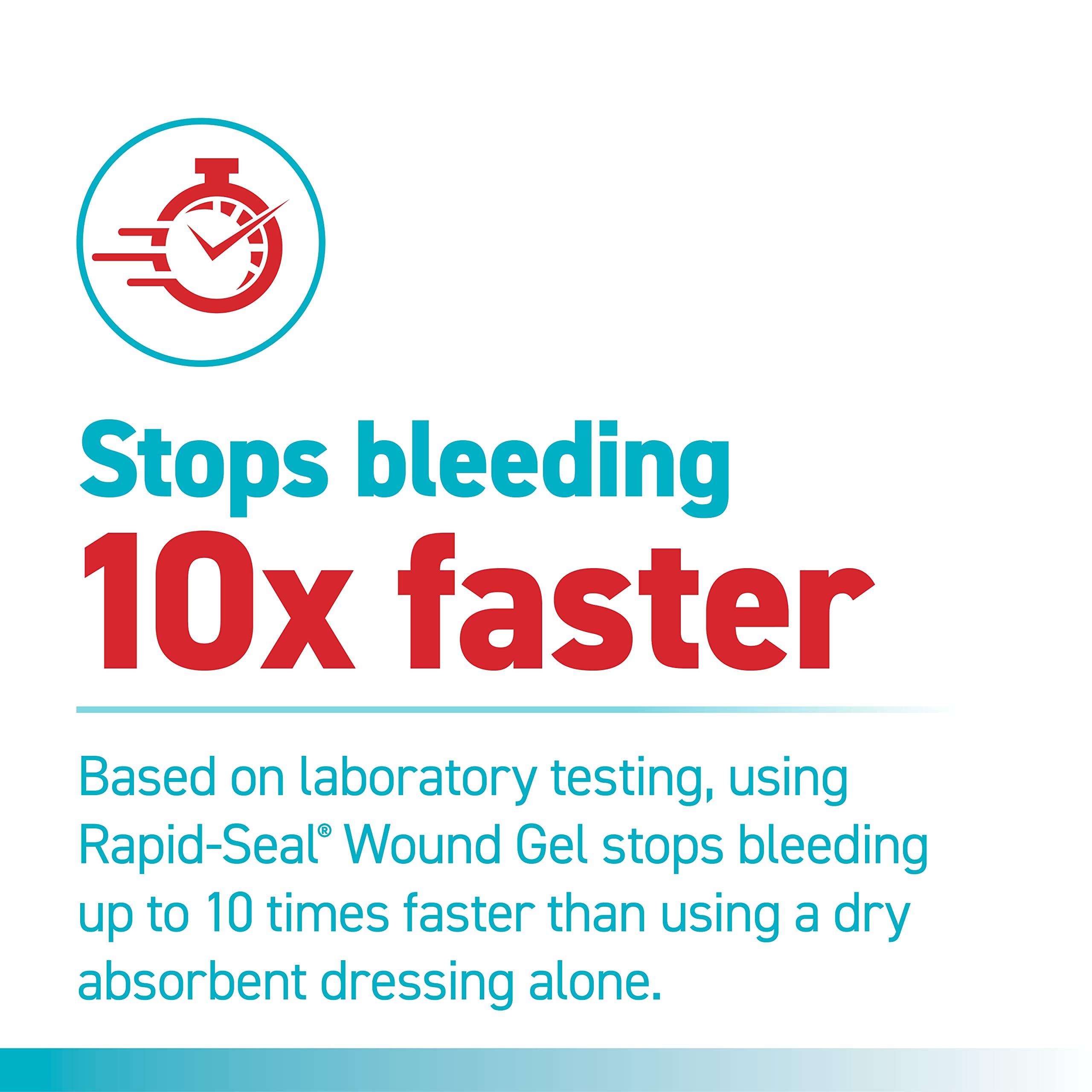 Rapid-Seal Wound Gel (1 Count) | Stops Bleeding in Seconds, Ideal for Cuts Rapid-Seal buy supplements canada