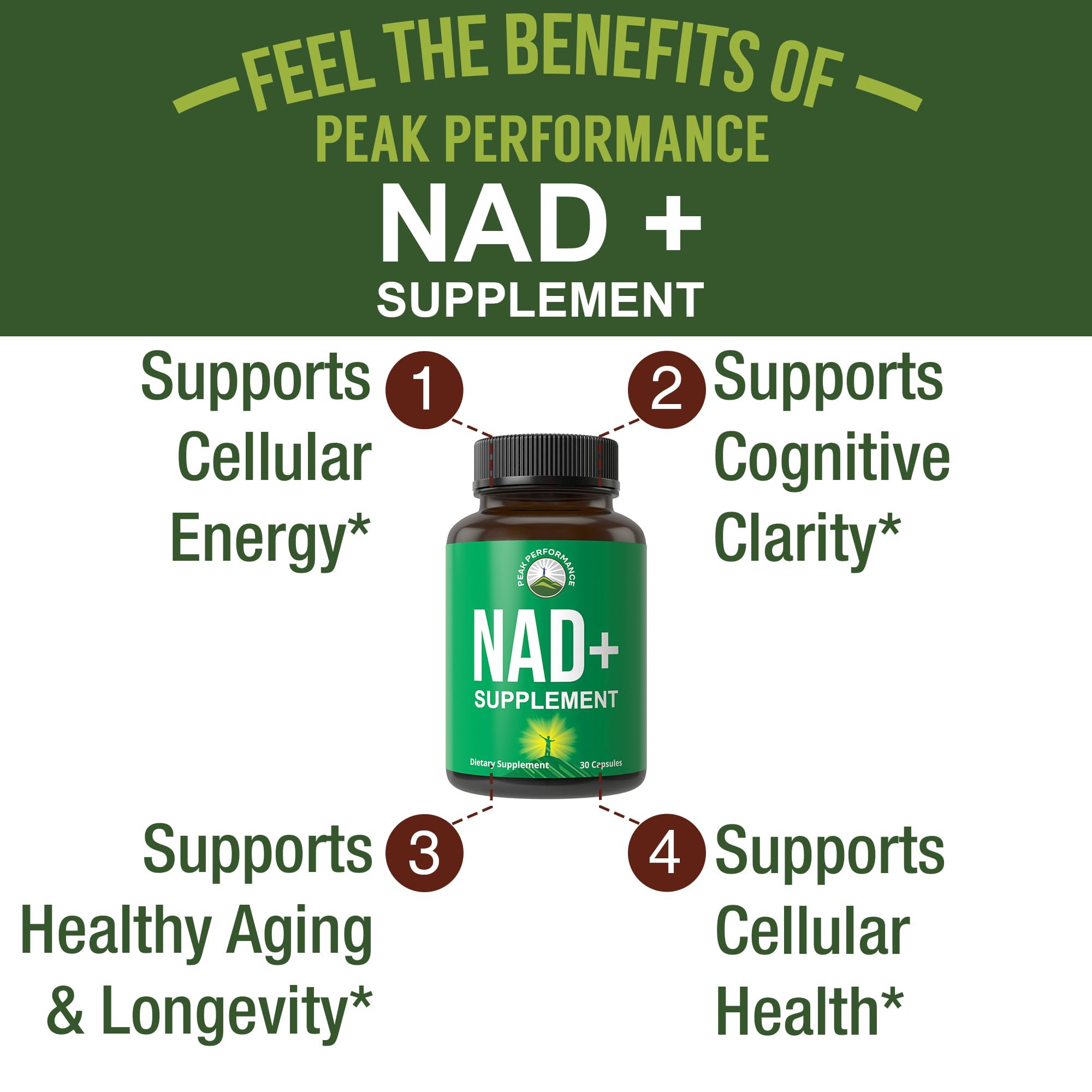 Ultra High Purity NAD Supplement for Women and Men. NAD+ Similar to Nicotinamide Riboside. Supports Energy, Brain Function, Healthy Aging & Longevity. Third Party Tested Non-GMO Supplements Peak Performance buy supplements canada