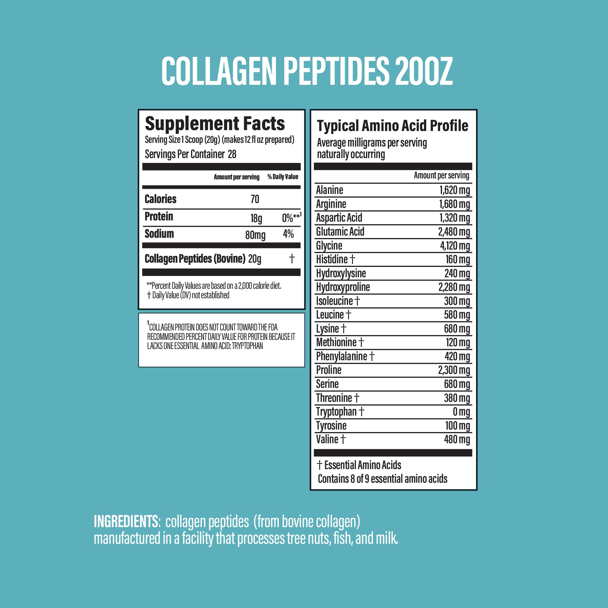 BUBS Naturals Collagen Peptides Powder, Collagen for Women & Men, Hydrolyzed Peptides, Unflavored Pasture Raised Grass Fed, Paleo Keto Friendly BUBS Naturals buy supplements canada