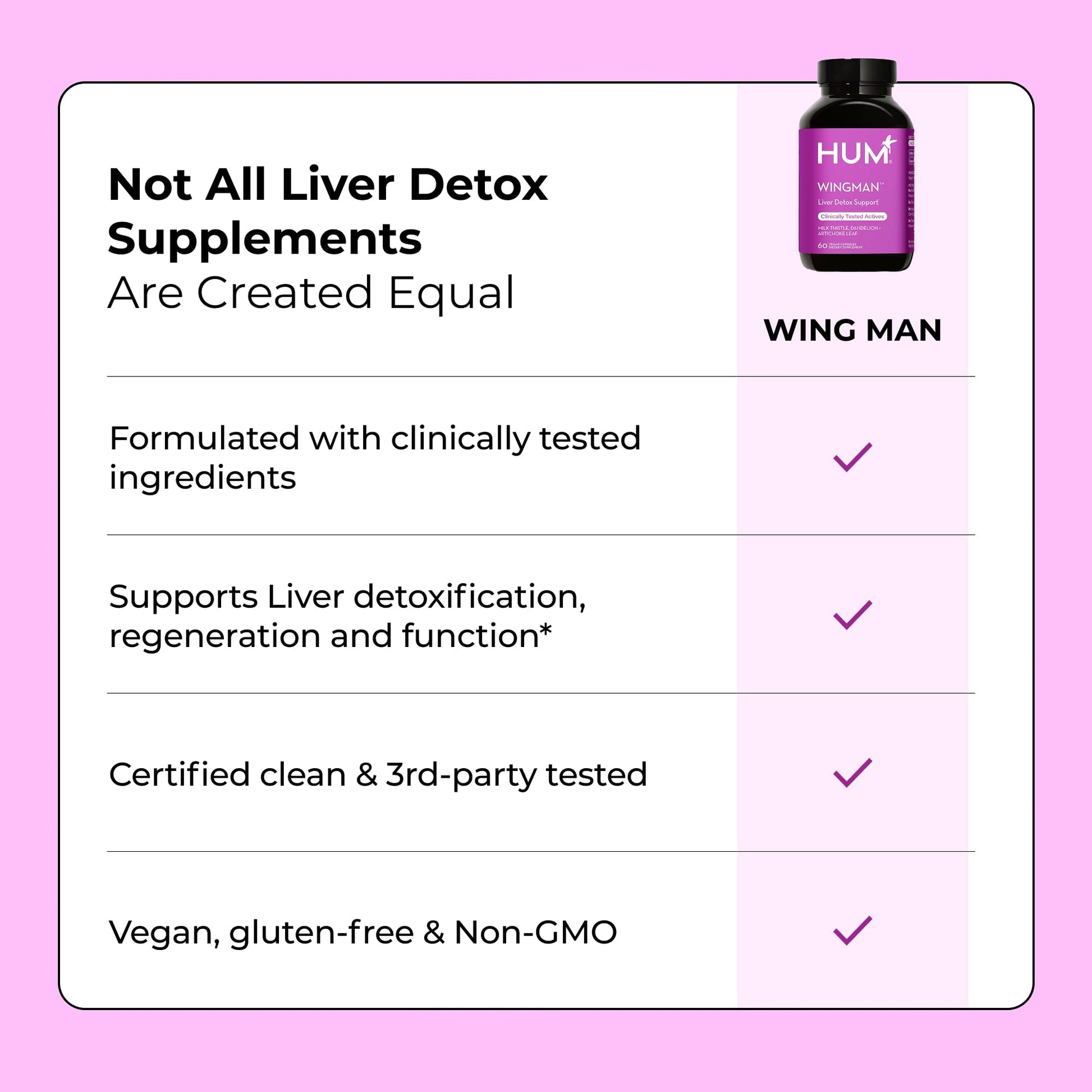 HUM Wing Man Liver Support Supplement with Milk Thistle, Dandelion Root Powder & Artichoke Leaf Extract For Liver Health & Function Support, Milk Thistle Supplement Helps Flush Out Toxins, 60 Capsules HUM buy supplements canada