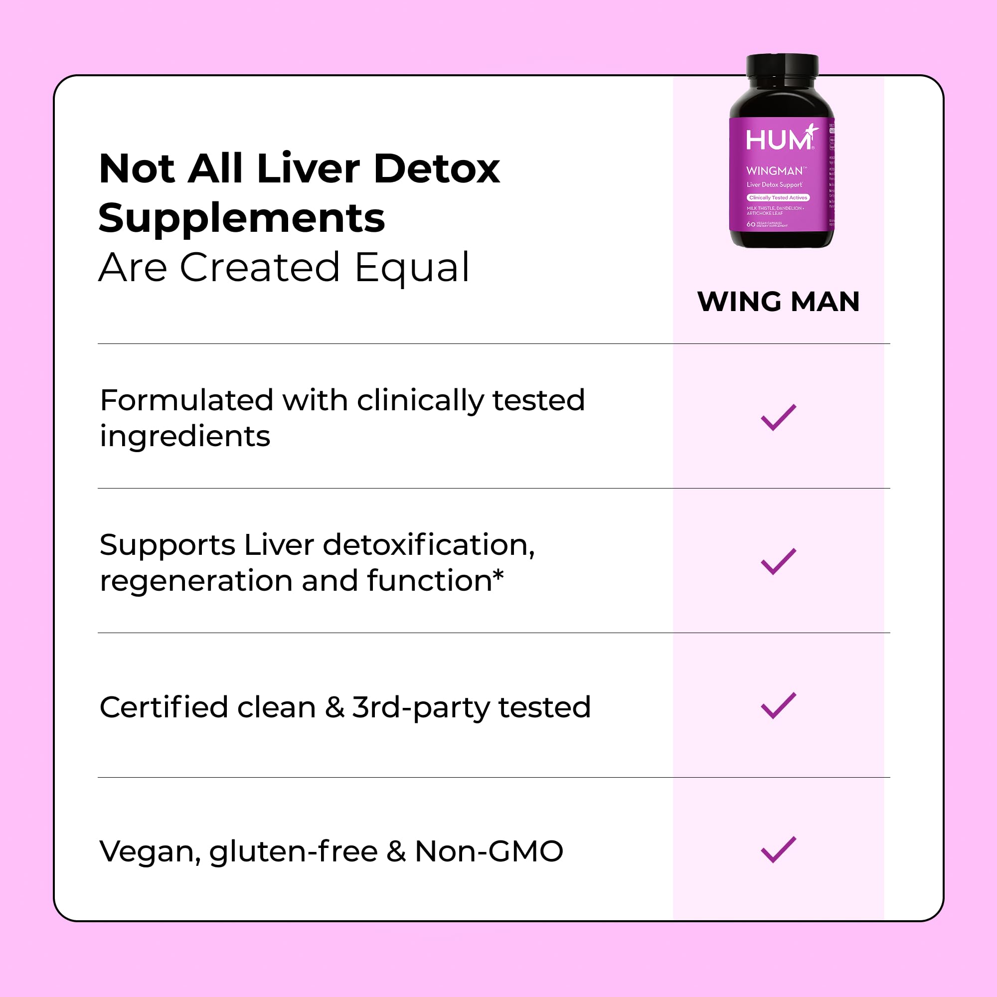 HUM Wing Man Liver Support Supplement with Milk Thistle, Dandelion Root Powder & Artichoke Leaf Extract For Liver Health & Function Support, Milk Thistle Supplement Helps Flush Out Toxins, 60 Capsules HUM buy supplements canada