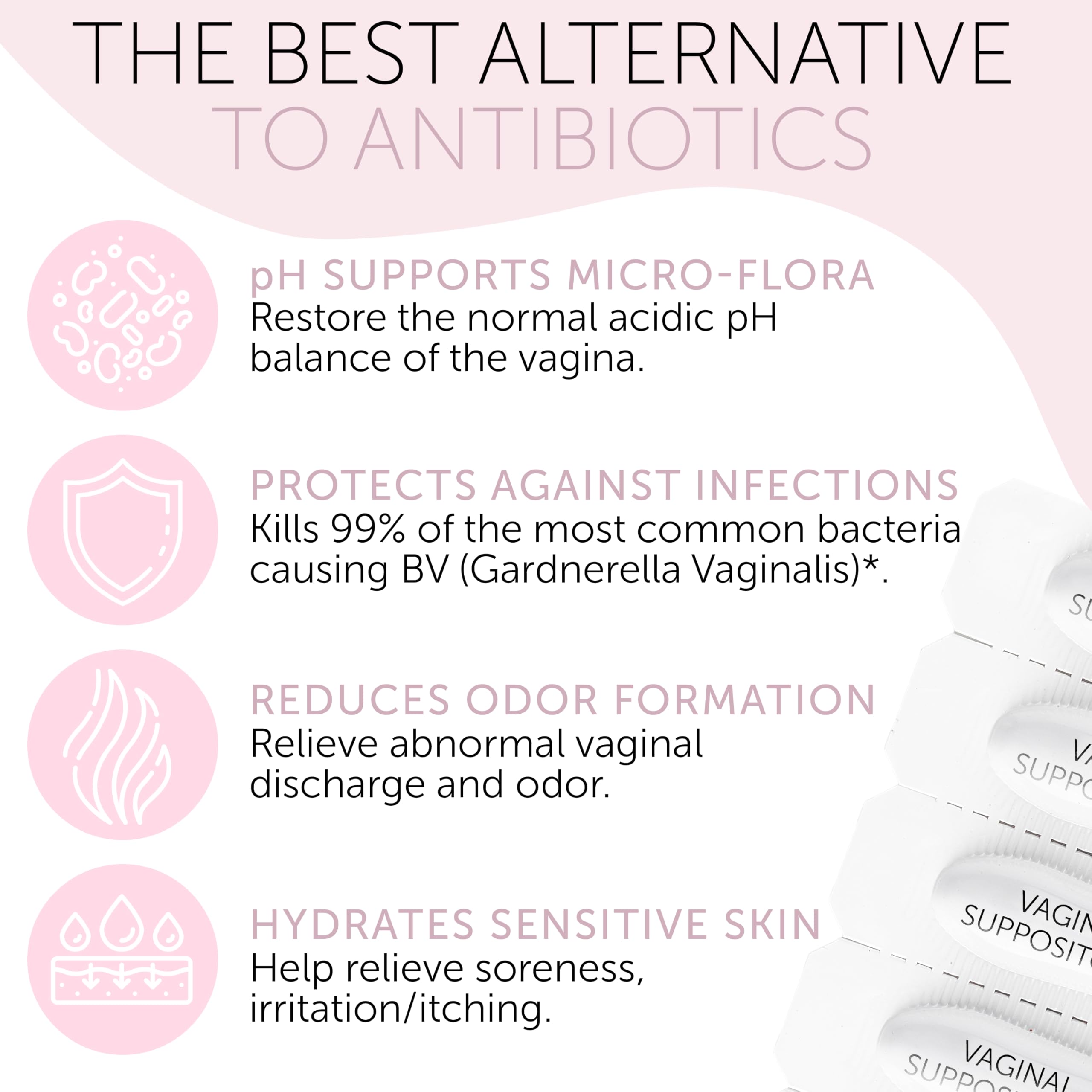 Bacterial Vaginosis Treatment | BV Treatment For Women | Boric Acid Suppositories For Women | Natural Homeopathic for Odor, Itching, Discharge, BV, and Vaginal Microbiota Imbalance | 12 Suppositories Terramed Just Think Comfort buy supplements canada