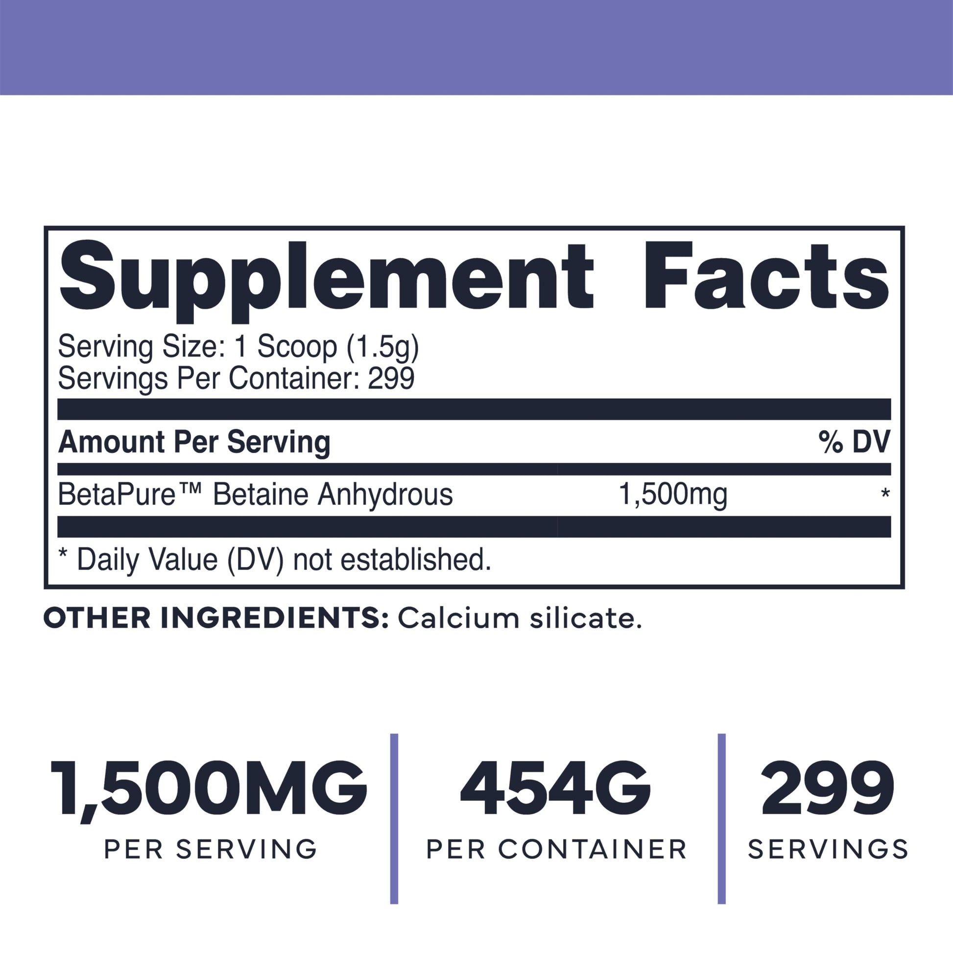 Type Zero Betaine Anhydrous Powder (1 LB) Unflavored - Clean Betaine Anhydrous Supplement, TMG, Trimethylglycine, 1,500mg Per Serving, Keto, GMO-Free Type Zero buy supplements canada