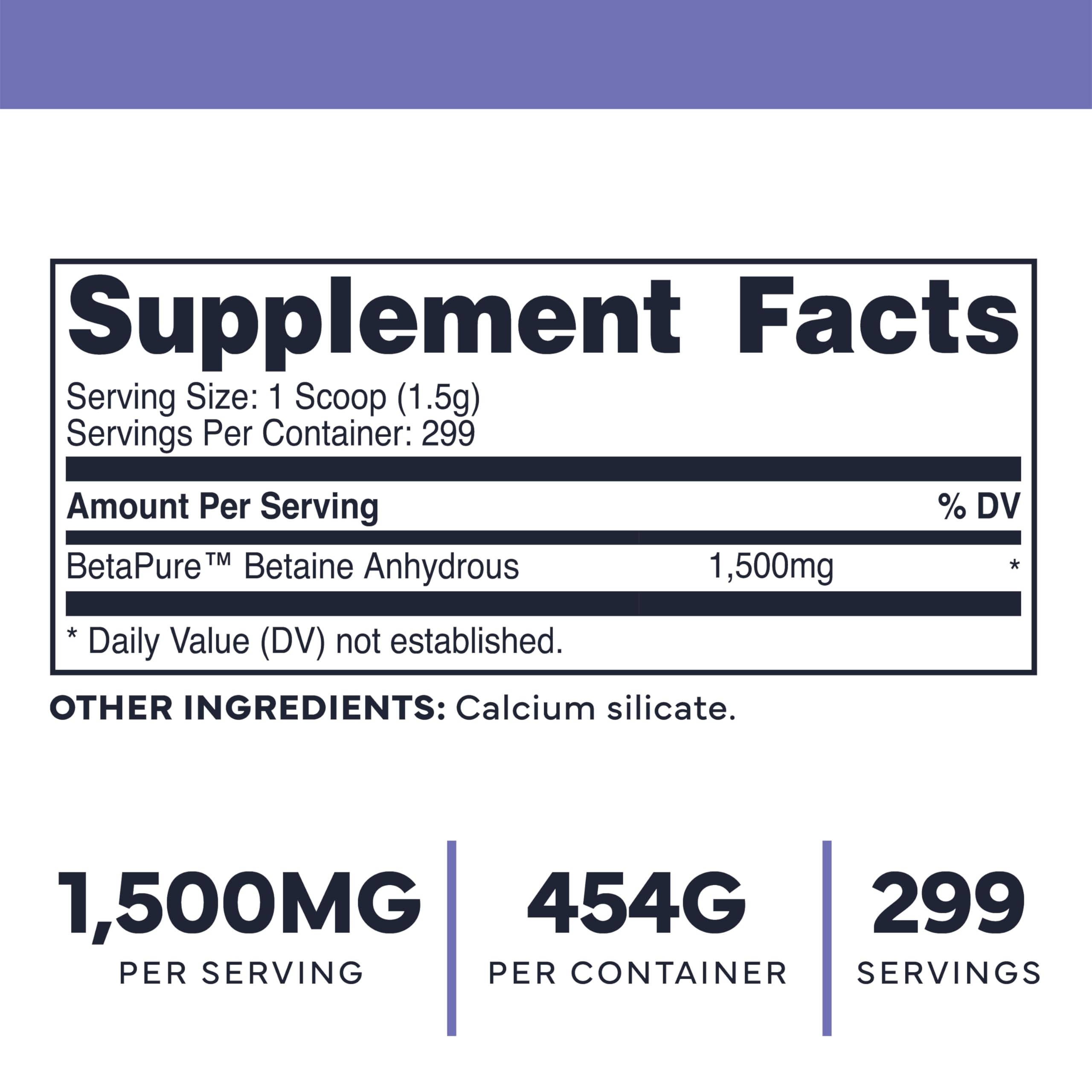 Type Zero Betaine Anhydrous Powder (1 LB) Unflavored - Clean Betaine Anhydrous Supplement, TMG, Trimethylglycine, 1,500mg Per Serving, Keto, GMO-Free Type Zero buy supplements canada
