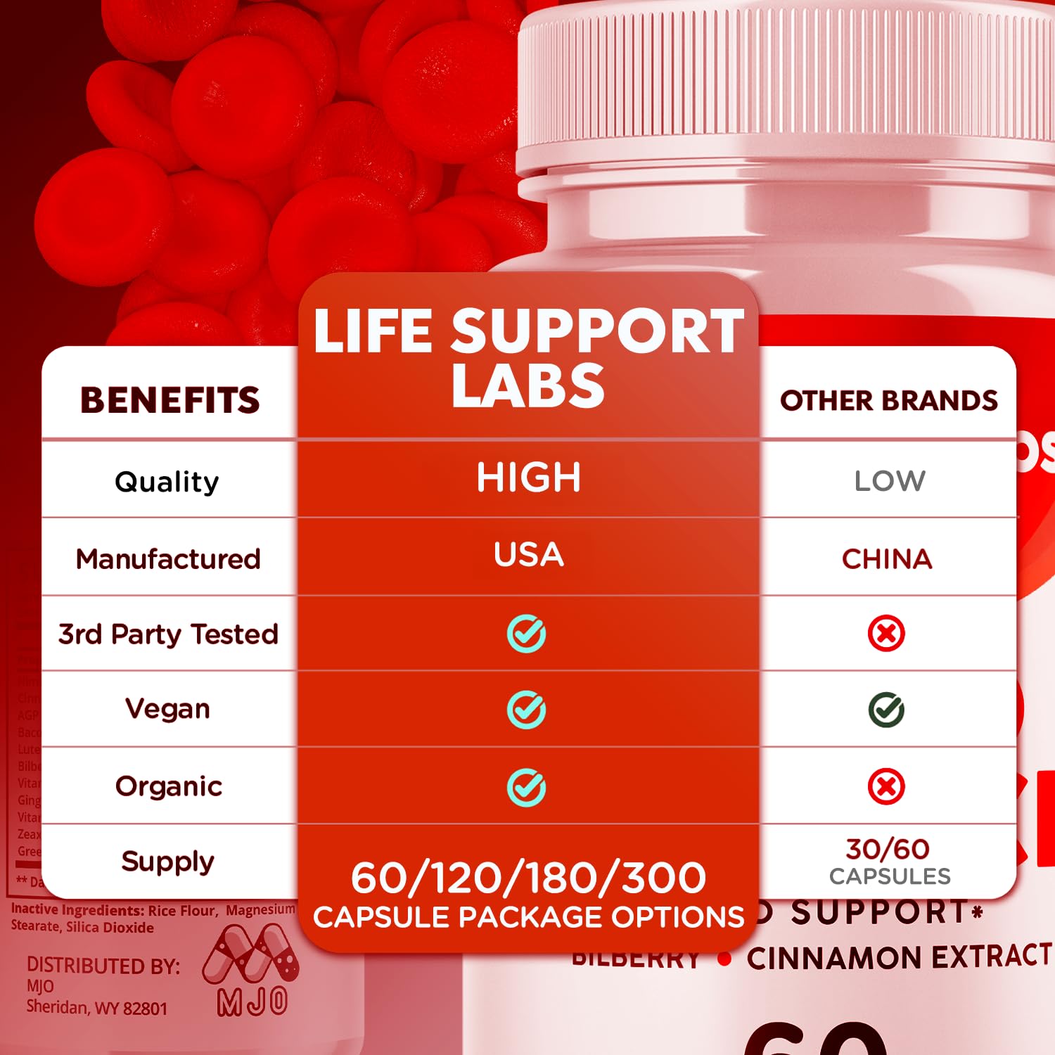Life Support Labs Capsules, Official LifeSupportLabs Blood Health Pills with All Natural Ingredients, Life Support Labs Advanced Health & Wellness with Premium Vitamins for Women & Men (60 Capsules) MJO buy supplements canada