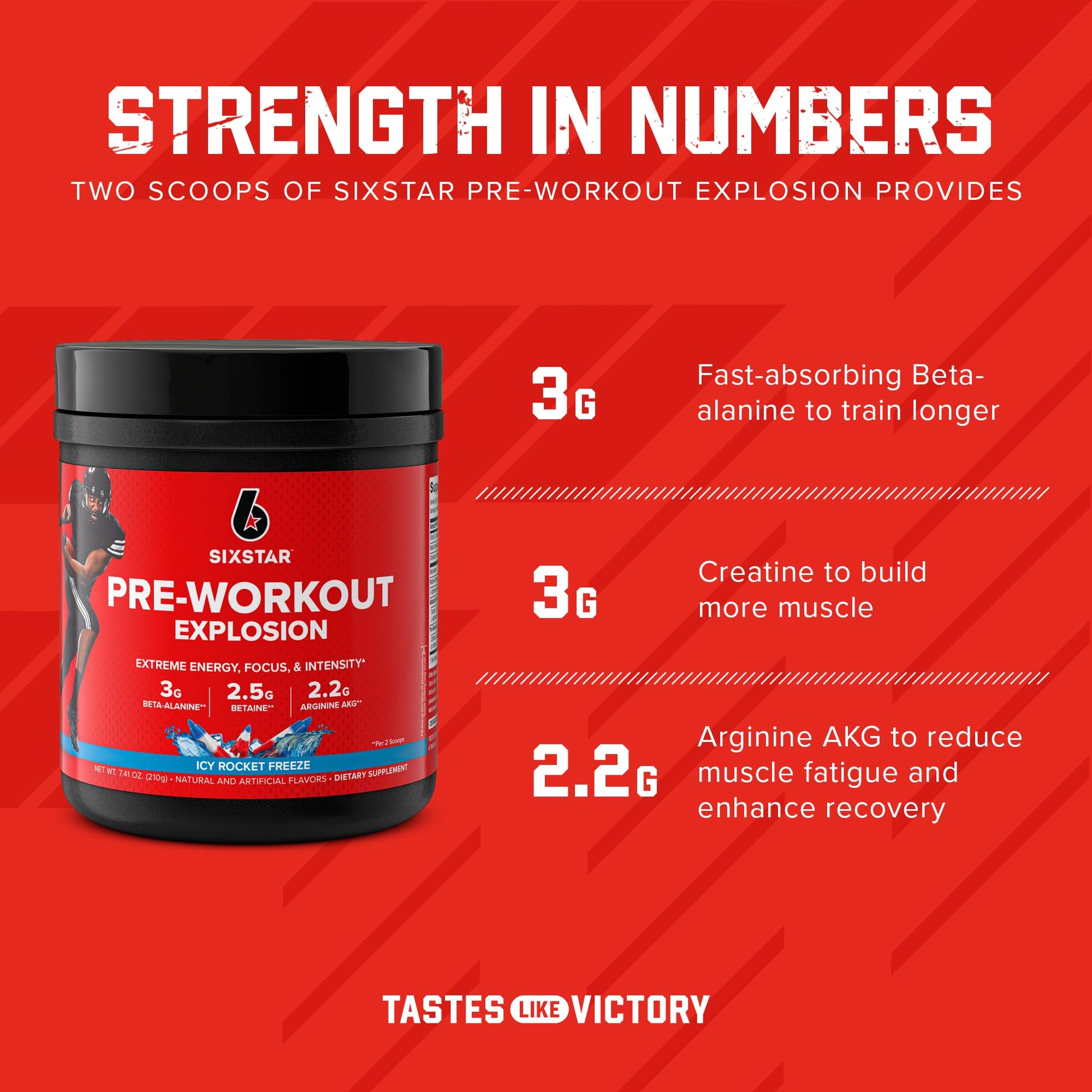 Six Star Pre Workout PreWorkout Explosion | Pre Workout Powder for Men & Women Six Star buy supplements canada
