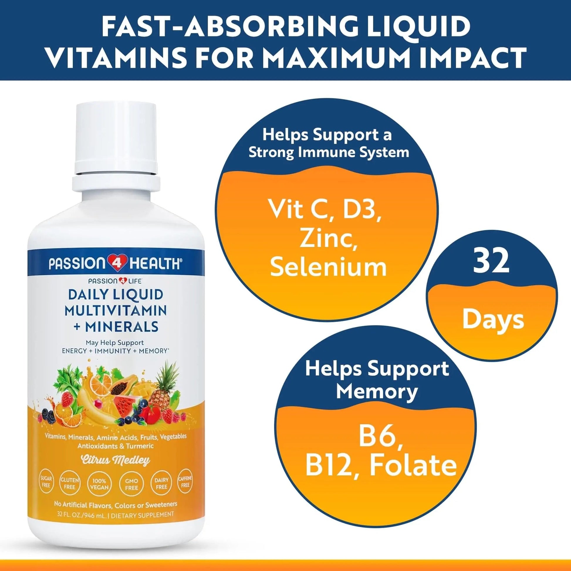 Passion 4 Life Mega Liquid Multivitamins, Trace Minerals, Amino Acids, Turmeric for Adults, Men, Women, Teens, Kids Passion 4 Life buy supplements canada