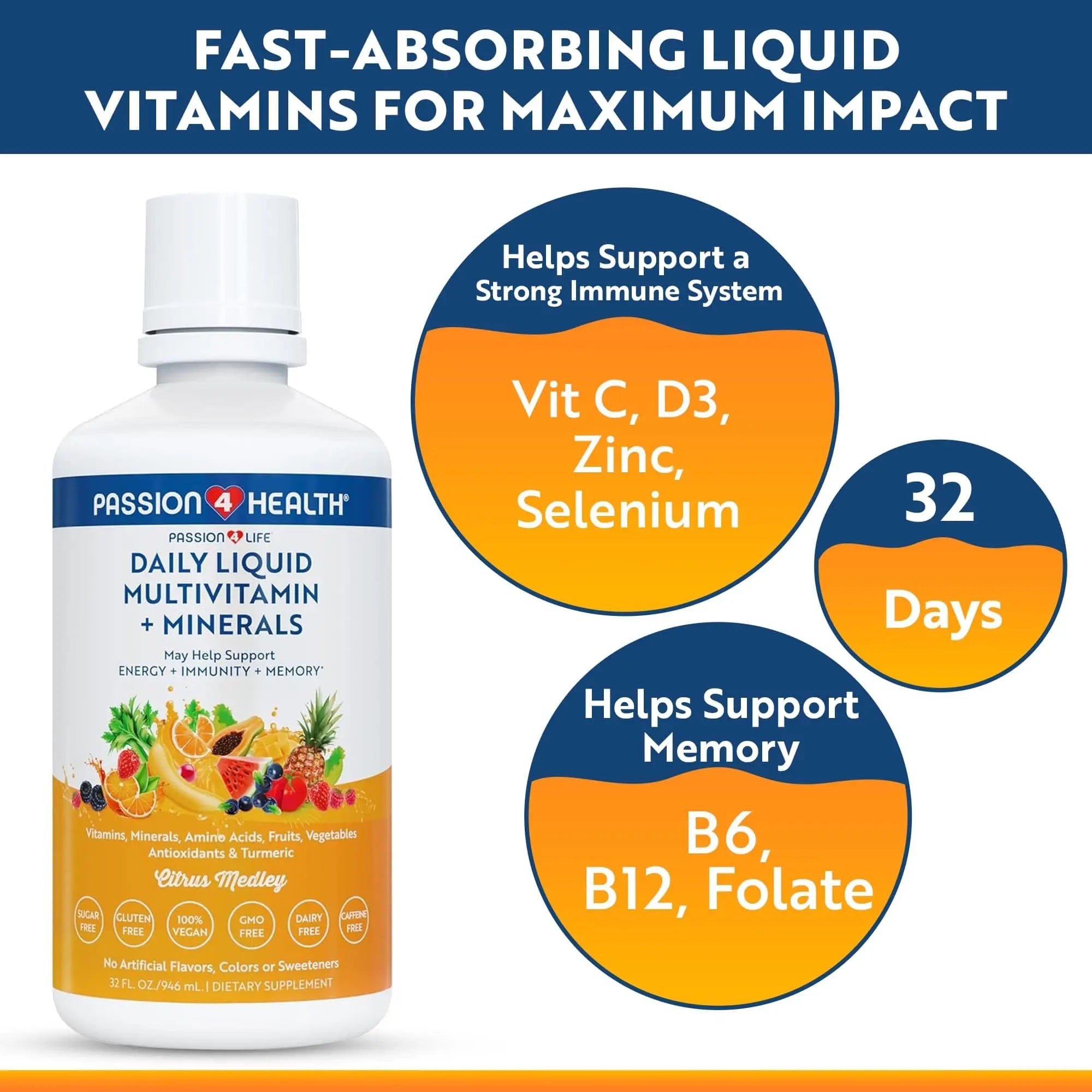 Passion 4 Life Mega Liquid Multivitamins, Trace Minerals, Amino Acids, Turmeric for Adults, Men, Women, Teens, Kids Passion 4 Life buy supplements canada