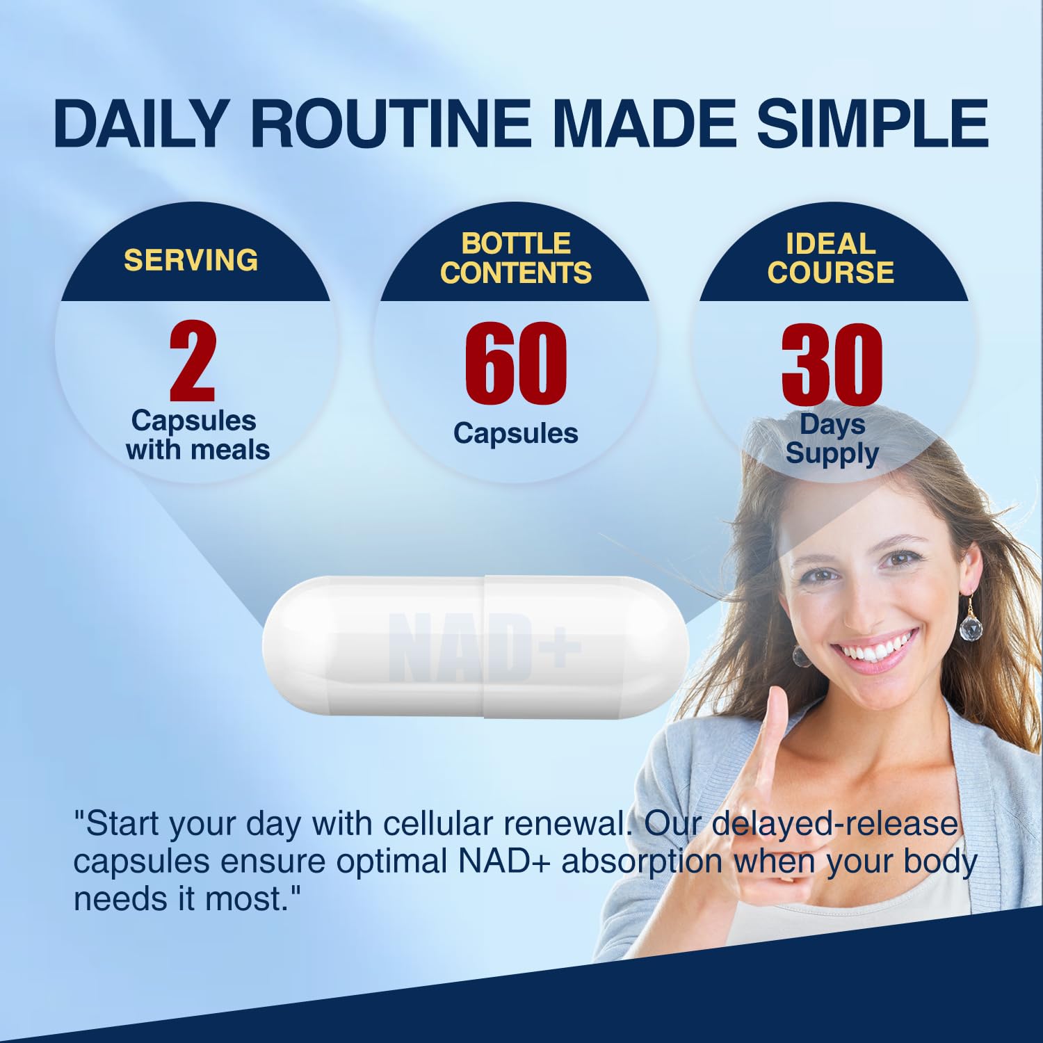 NAD+ Supplement-NMN Upgrade Alternative,NAD Resveratrol Supplement 15-in-1 CoQ10 for Man & Women–Third-Party Tested(Made & Tested in USA).Supports Cellular Energy,Healthy Aging-Non-GMO - 60 Capsules NUTRI POTENTIA buy supplements canada