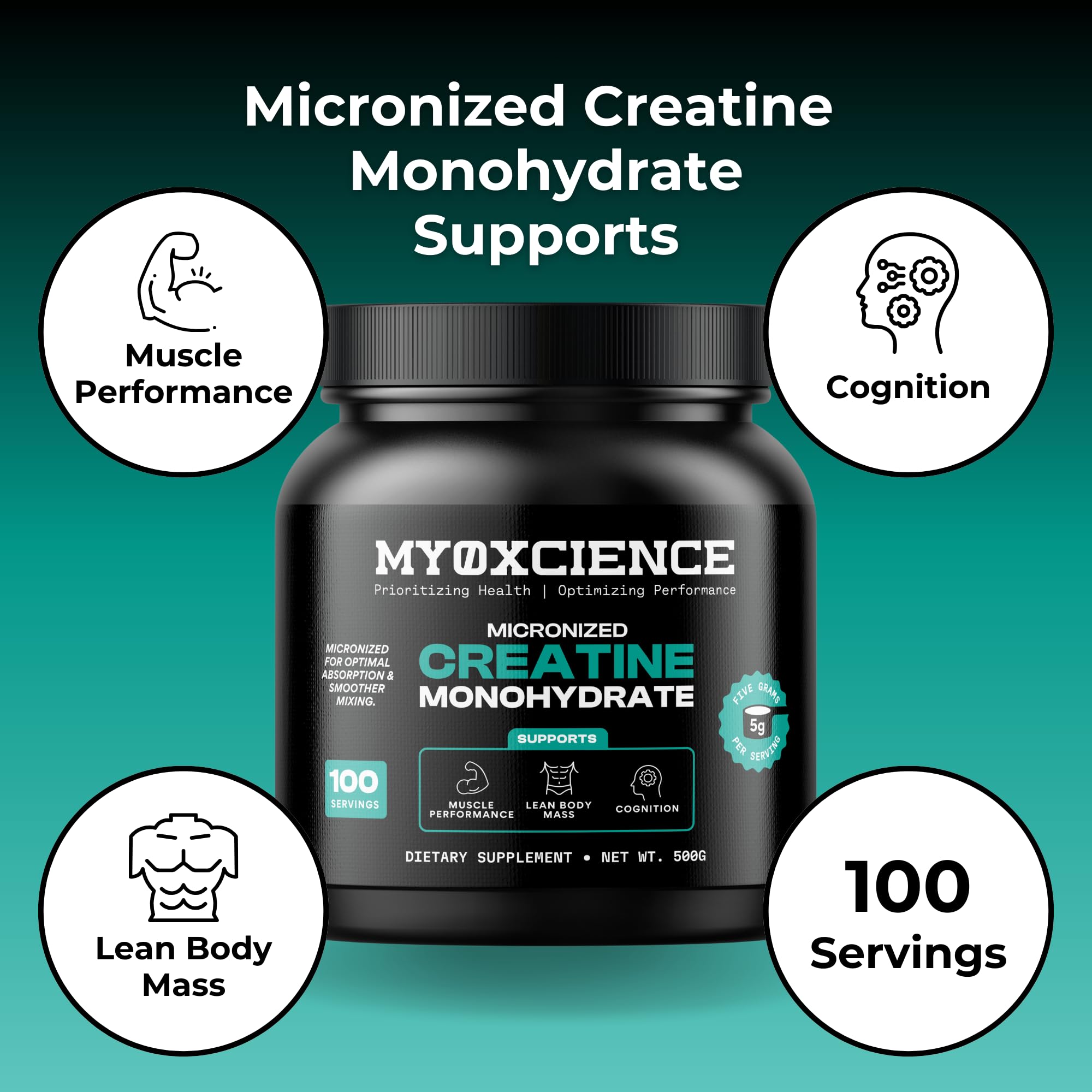 MYOXCIENCE Micronized Creatine | Supports Muscle Performance, Lean Body Mass, & Cognition | 100 Servings MYOXCIENCE buy supplements canada