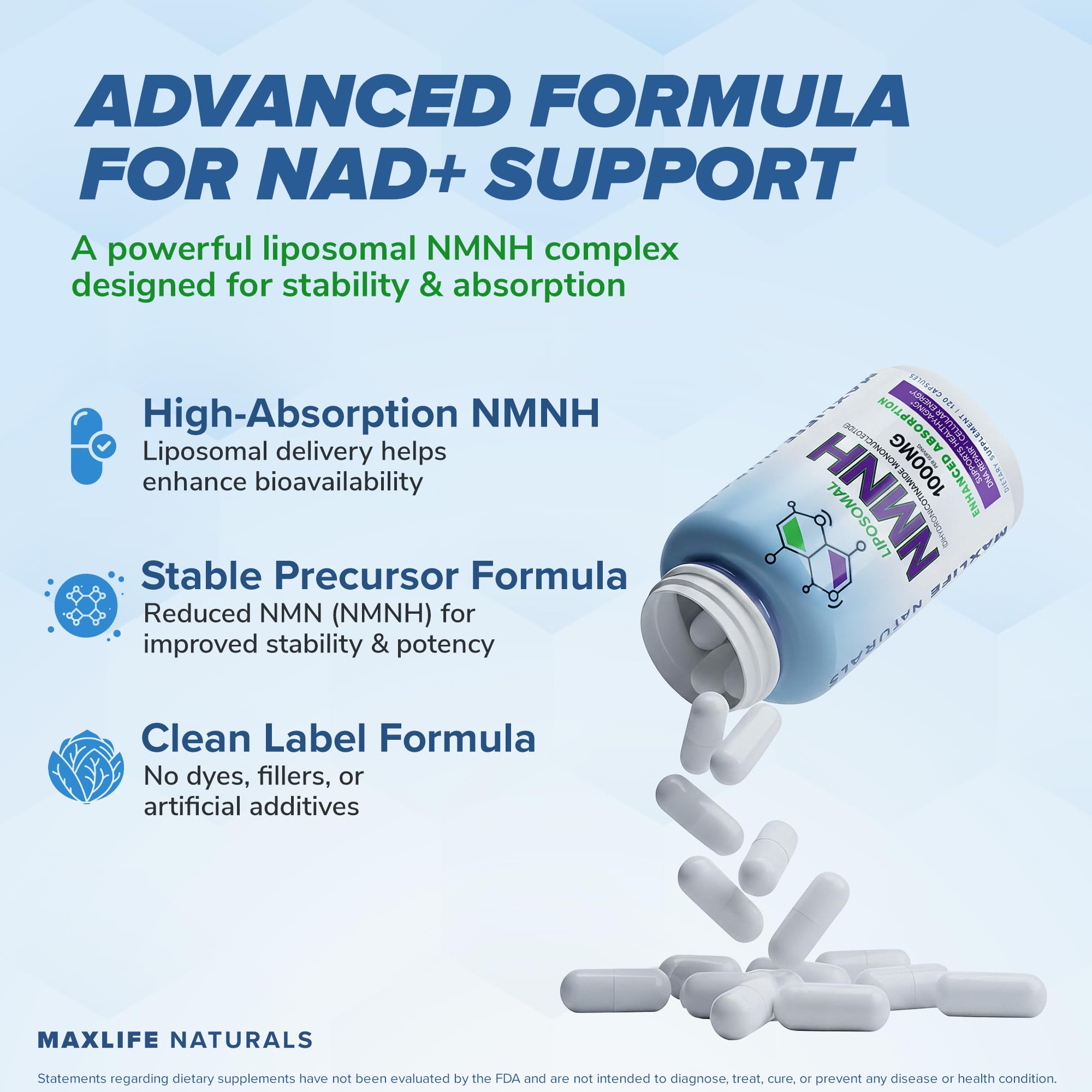 Liposomal NMNH 1000mg - 120 Capsules, Dihydronicotinamide Mononucleotide NAD+ Precursor - Ultra-Absorbable NAD Plus Complex, Liposomal NMN Supplements Capsules for Aging Support & Cellular Energy MAXLIFE NATURALS buy supplements canada
