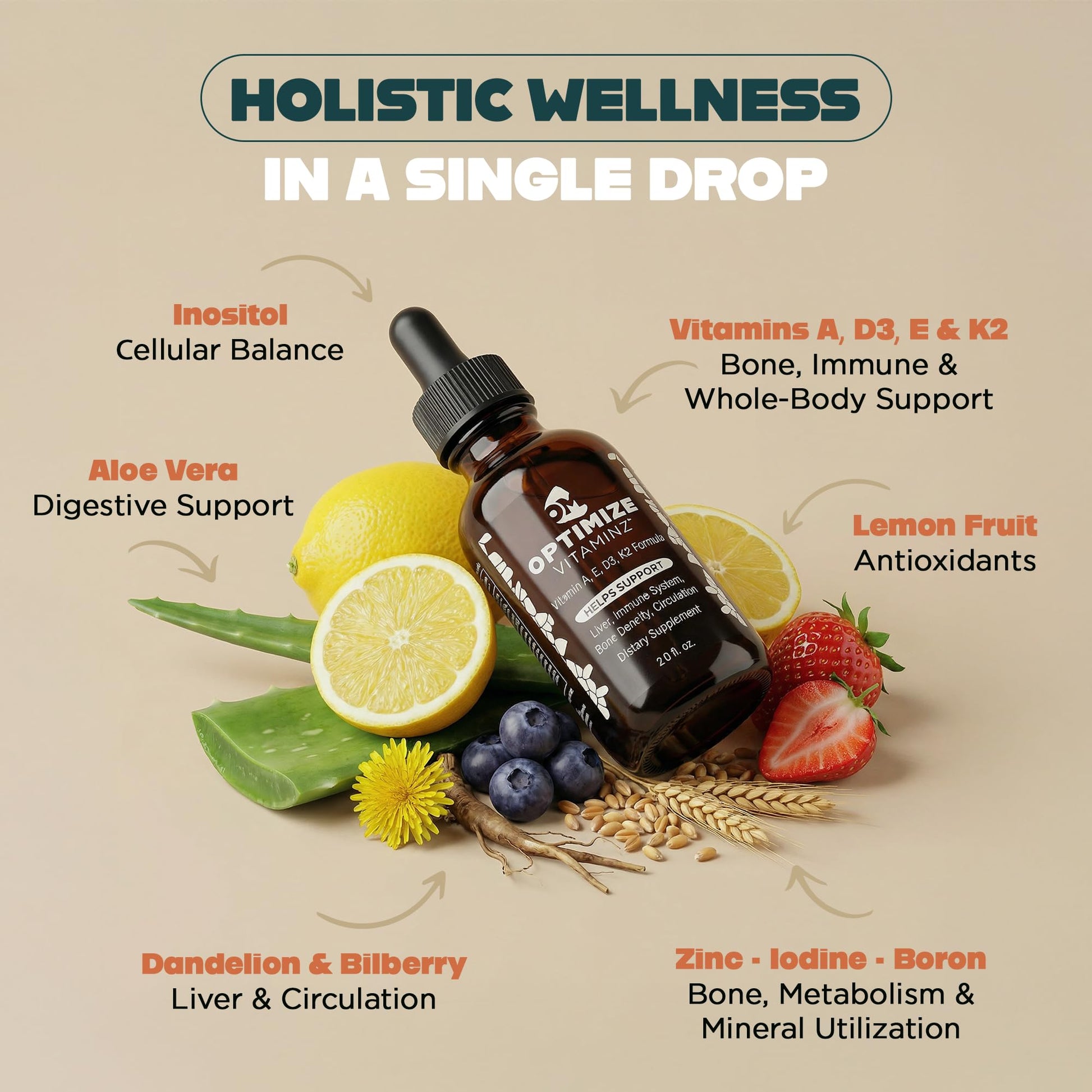 Optimize Vitaminz Liquid Vitamin D3 K2 Drops with Dandelion Root & Bilberry | Immune, Liver & Bone Support, MK-7 Formula, Fast Absorption Liquid Multivitamin, 30 Day Supply, 2 Fl Oz Optimize Minerals buy supplements canada