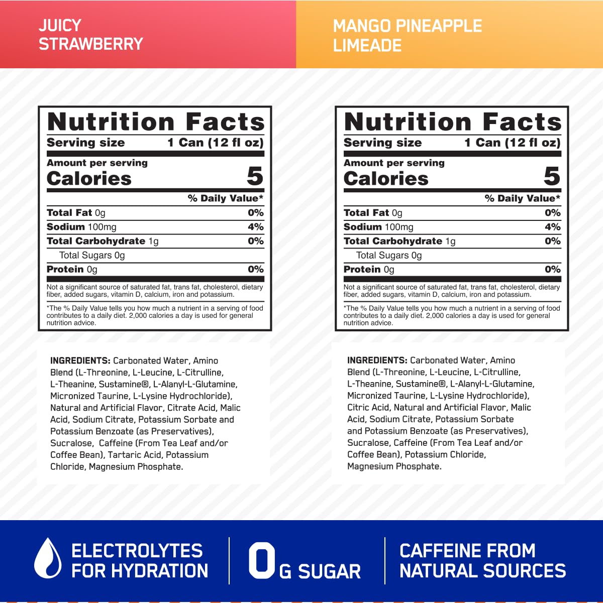 Optimum Nutrition Amino Energy Sparkling Hydration Drink, Electrolytes, Caffeine, Amino Optimum Nutrition buy supplements canada