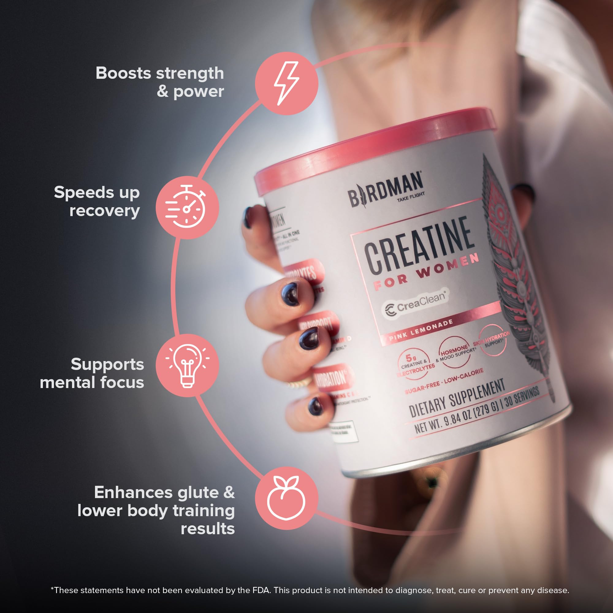 BIRDMAN Creatine for Women | Creatine Monohydrate Powder with Myo & D-Chiro Inositol, Hyaluronic Acid, Zinc, Electrolytes and Vitamins | Sugar Free, Pink Lemonade | 30 Servings BIRDMAN buy supplements canada