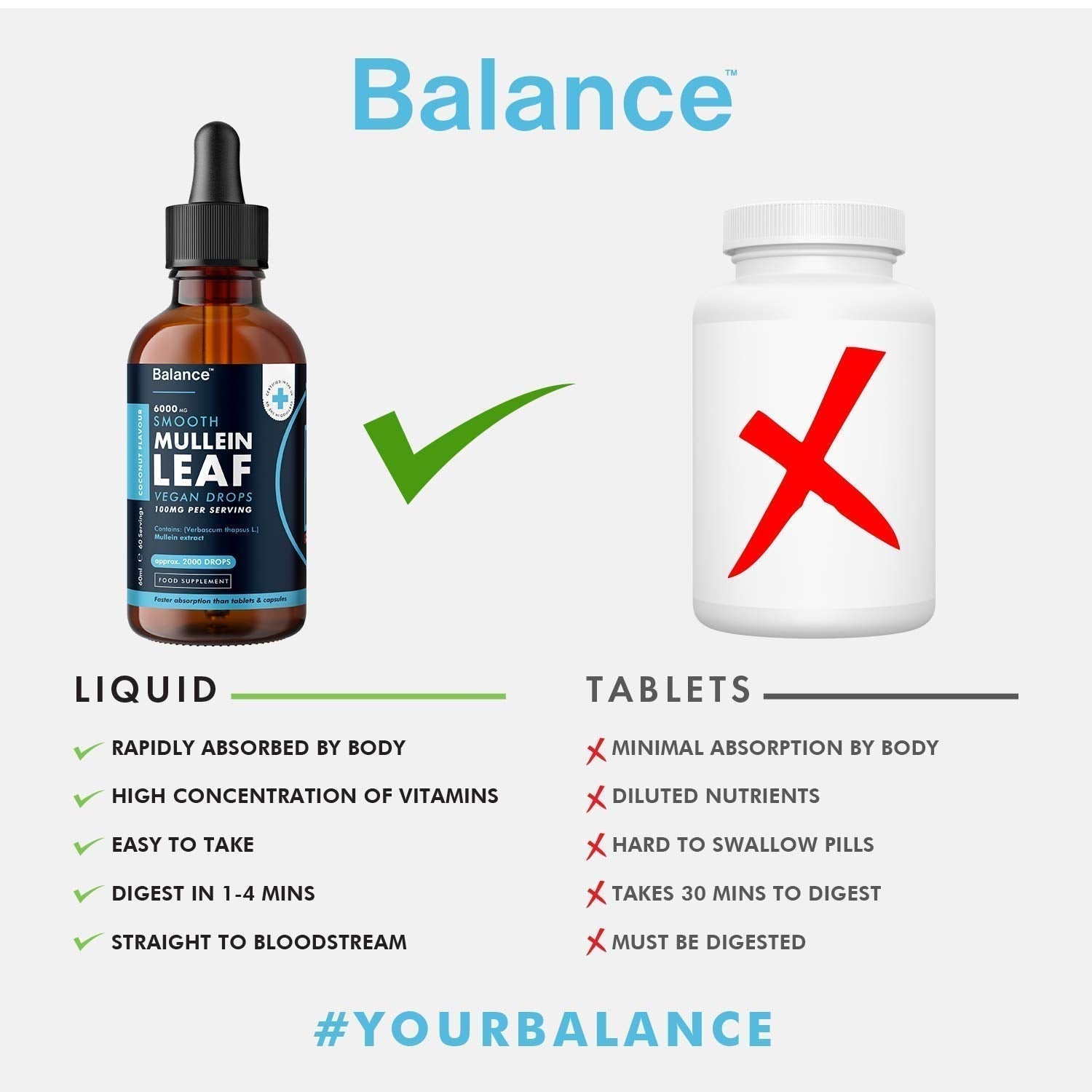 Balance Mullein Leaf Liquid Drops - 60ml for 2 Month Supply - High Strength - Vegan Balance buy supplements canada