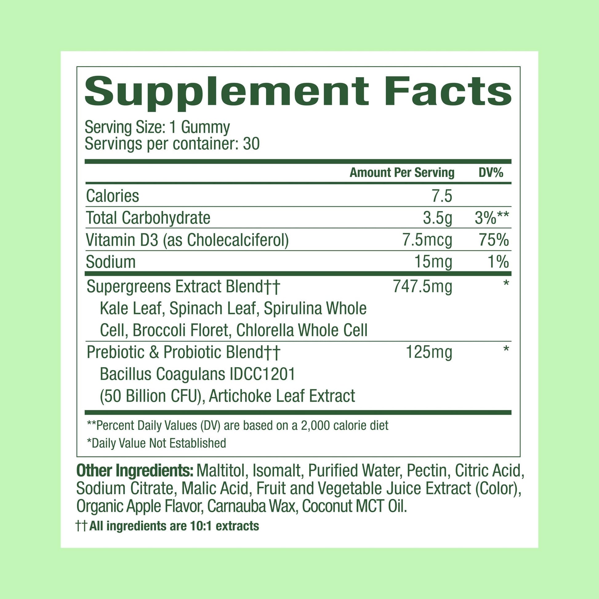 WonderGreens Kids Super Veggie Gummies – Sugar-Free, Allergen-Free Multivitamin for Picky Eaters with Probiotics Plant People buy supplements canada