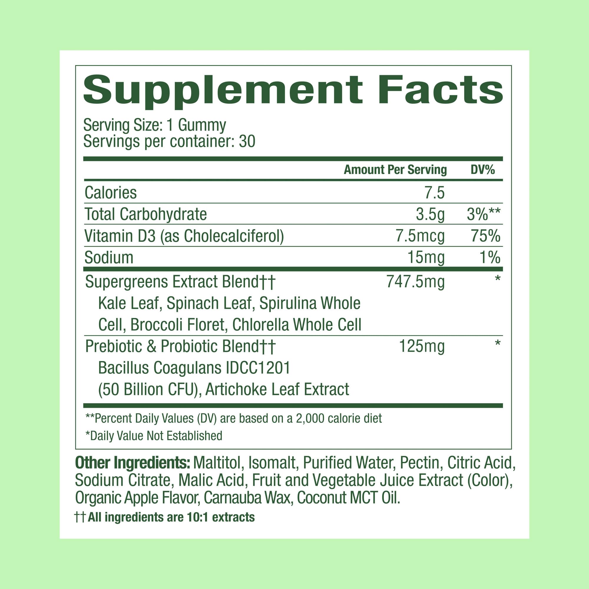 WonderGreens Kids Super Veggie Gummies – Sugar-Free, Allergen-Free Multivitamin for Picky Eaters with Probiotics Plant People buy supplements canada