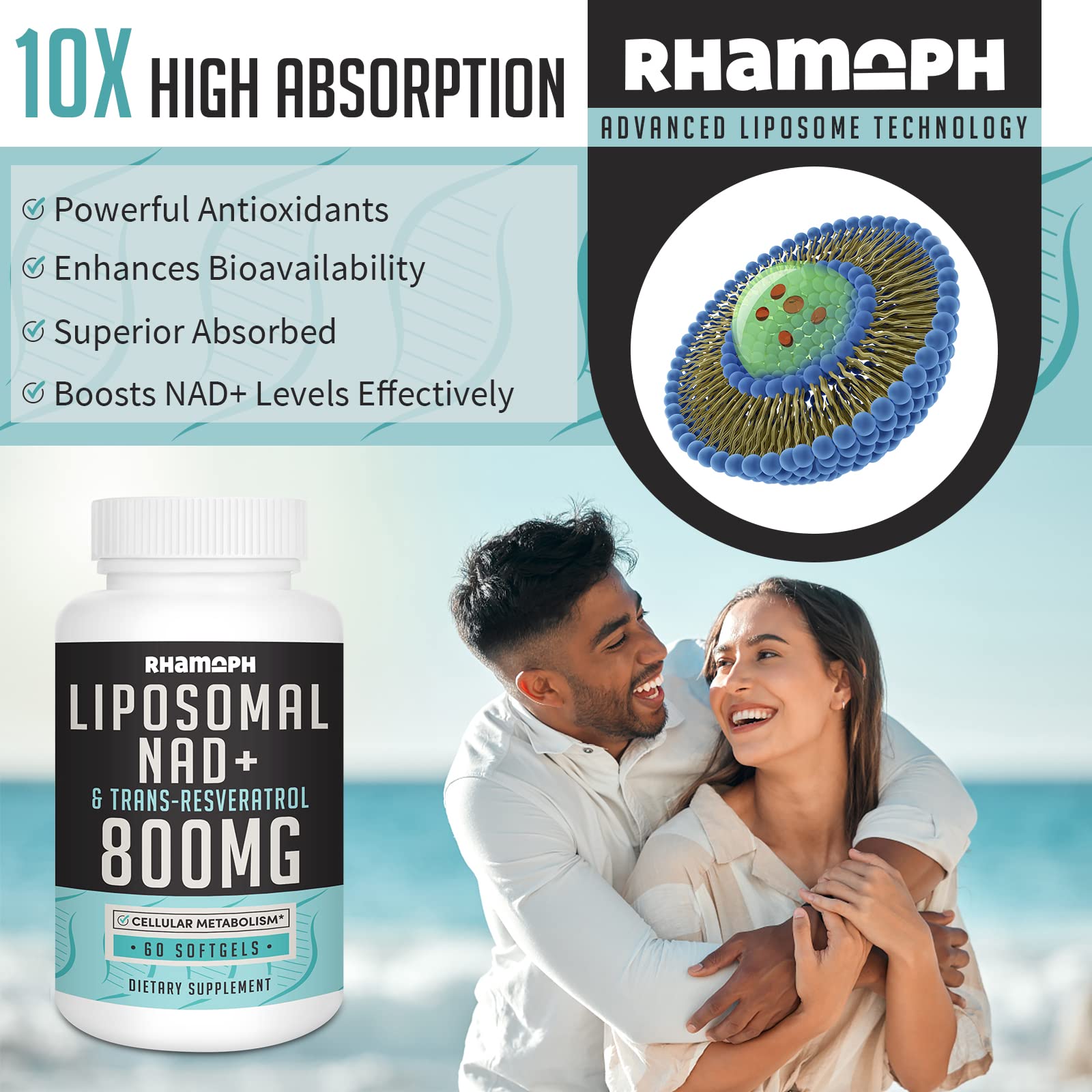 Rhamoph Liposomal NAD+ 800 mg with Trans-Resveratrol 300 mg, Max Absorption, Actual NAD+ Boosting Supplement for Healthy Aging, Cellular Energy, DNA Repair, Longevity - 60 Softgels Rhamoph buy supplements canada