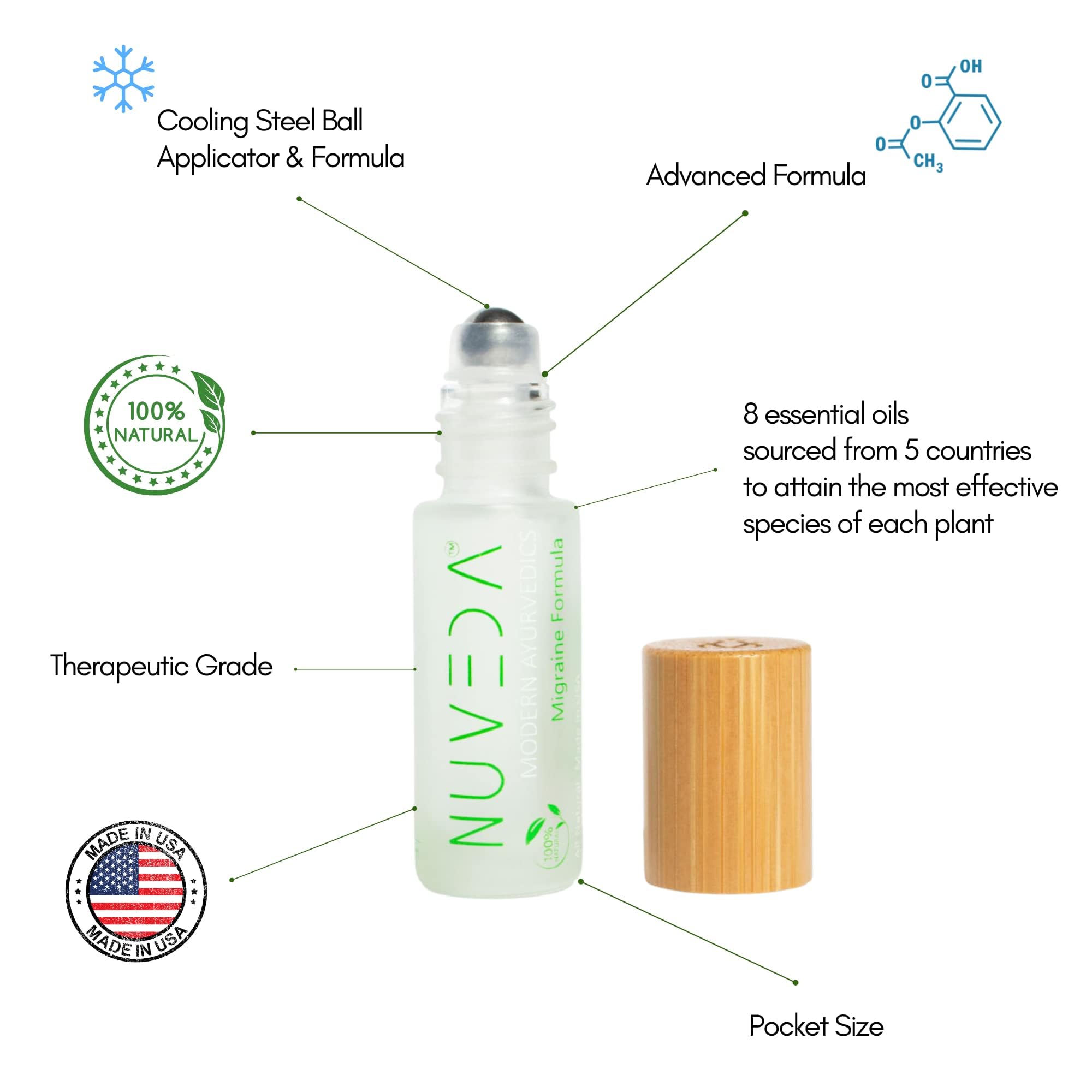 NUVEDA® Advanced Migraine Formula - All Natural Headache Stick | Modern Ayurvedic, Roll On Stick | Therapeutic Grade Essential Oil Aromatherapy | Made in USA NUVEDA buy supplements canada