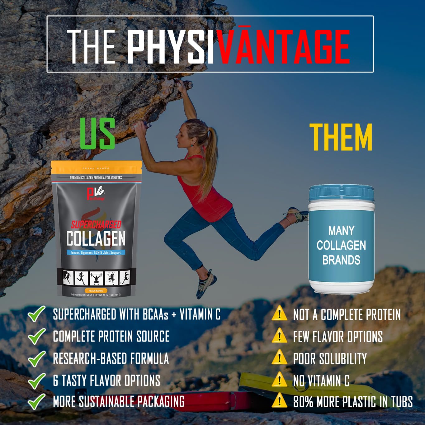 PhysiVantage Supercharged Collagen Peptides Powder - Hydrolyzed Collagen for Joint, Tendon, Ligament, & Skin Health Support - Peach Mango, Keto, Paleo, 16oz | Enhanced with Vitamin C, BCAAs, Grass-Fed PhysiVantage buy supplements canada