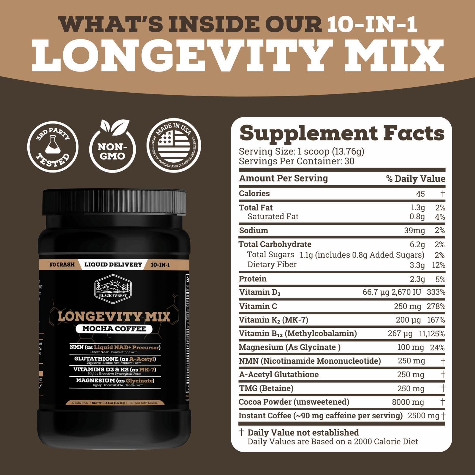 Black Forest Longevity Mix Liquid NAD+ Alternative Mocha Coffee 10-in-1 with NMN 250mg, Glutathione 250mg, TMG, Magnesium Glycinate, Vitamins D3 K2 C B12, High Polyphenol Cocoa, 30 Servings Black Forest buy supplements canada