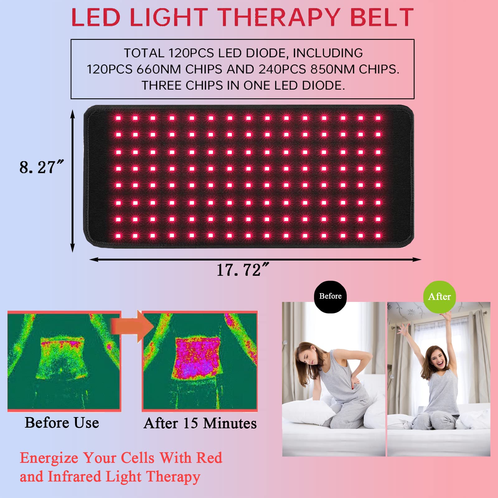 Naviocean Red Light Therapy Belt Device for Body Pain Waist, Infrared Wearable Pad Deep Therapy Wrap Naviocean buy supplements canada