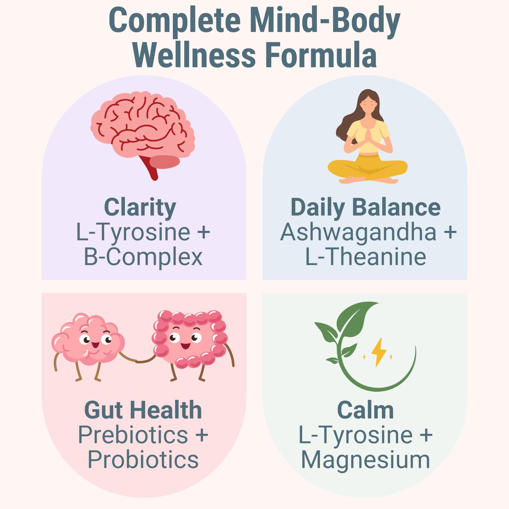 L-Tyrosine L-Theanine Methylated Vitamin B Complex Magnesium Glycinate Probiotic Fiber for Kids Adults Men Women w. Chicory Root Inulin 5-MTHF B12 P5P B6 B9 B5 B3 Powder Capsule Pill Supplement Alt SHIZAM buy supplements canada