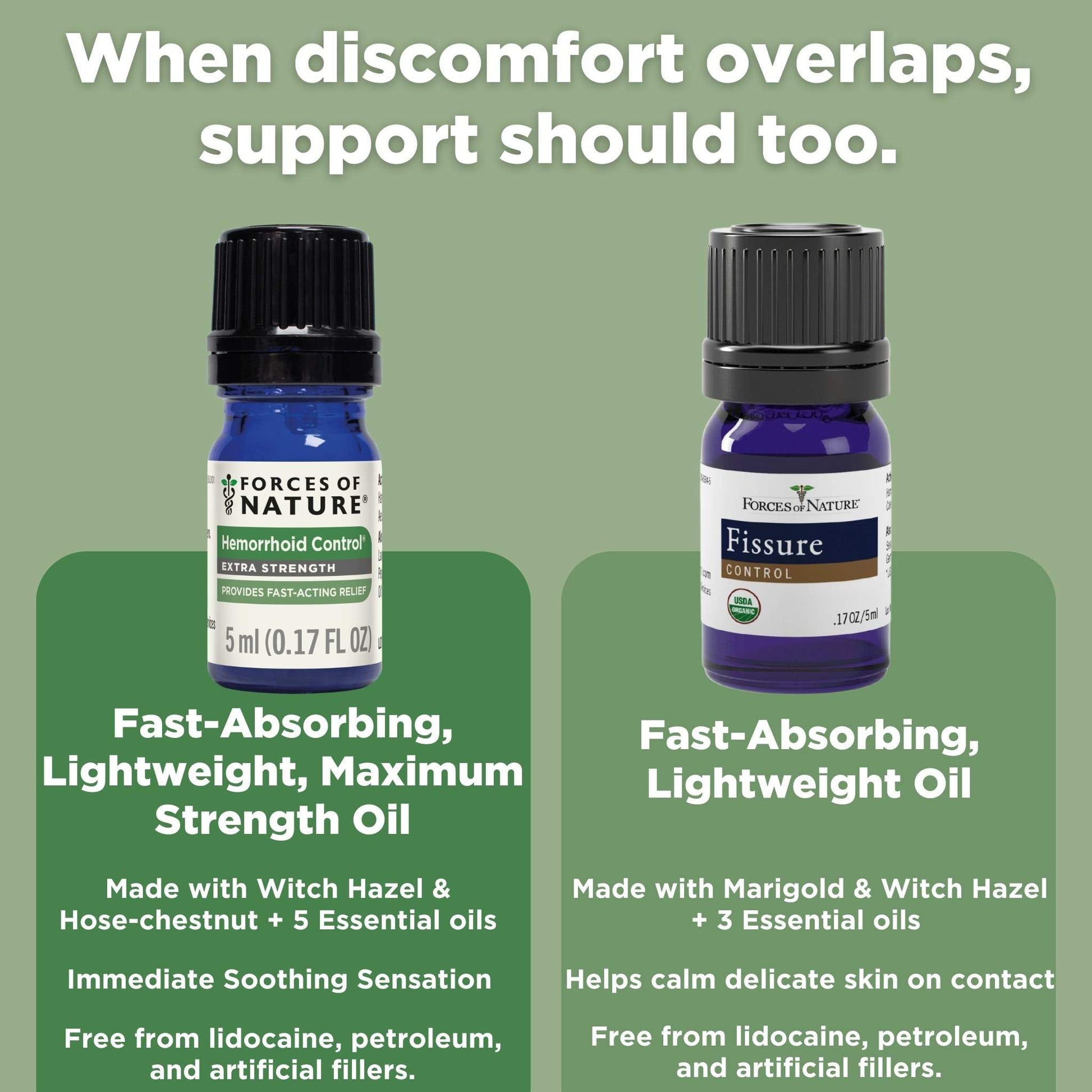 Forces of Nature Hemorrhoid Control Extra Strength (5ml) + Organic Fissure Care (5ml) | Virtual Bundle Forces of Nature buy supplements canada